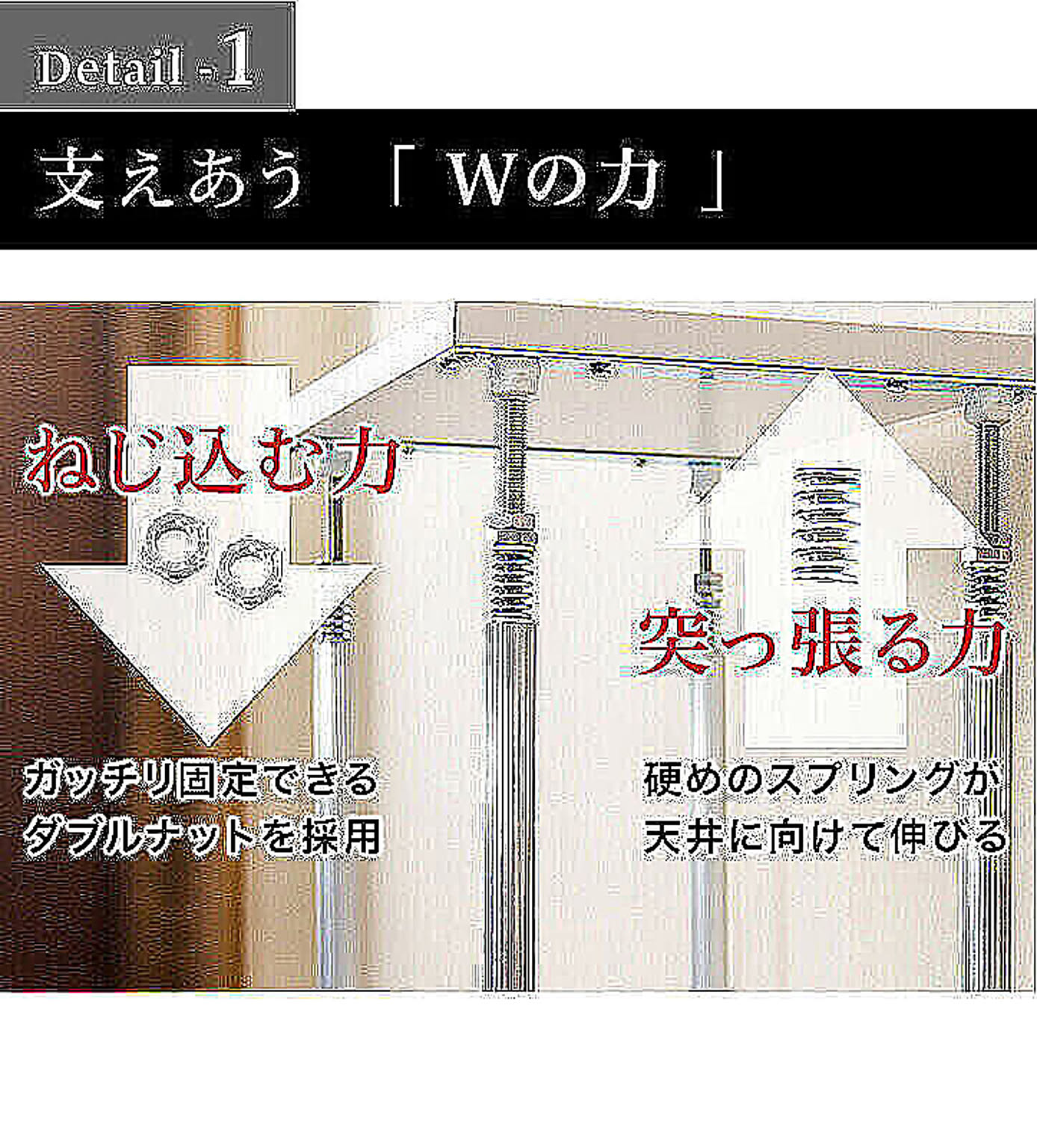 防災グッズ・耐震グッズ・防犯グッズ