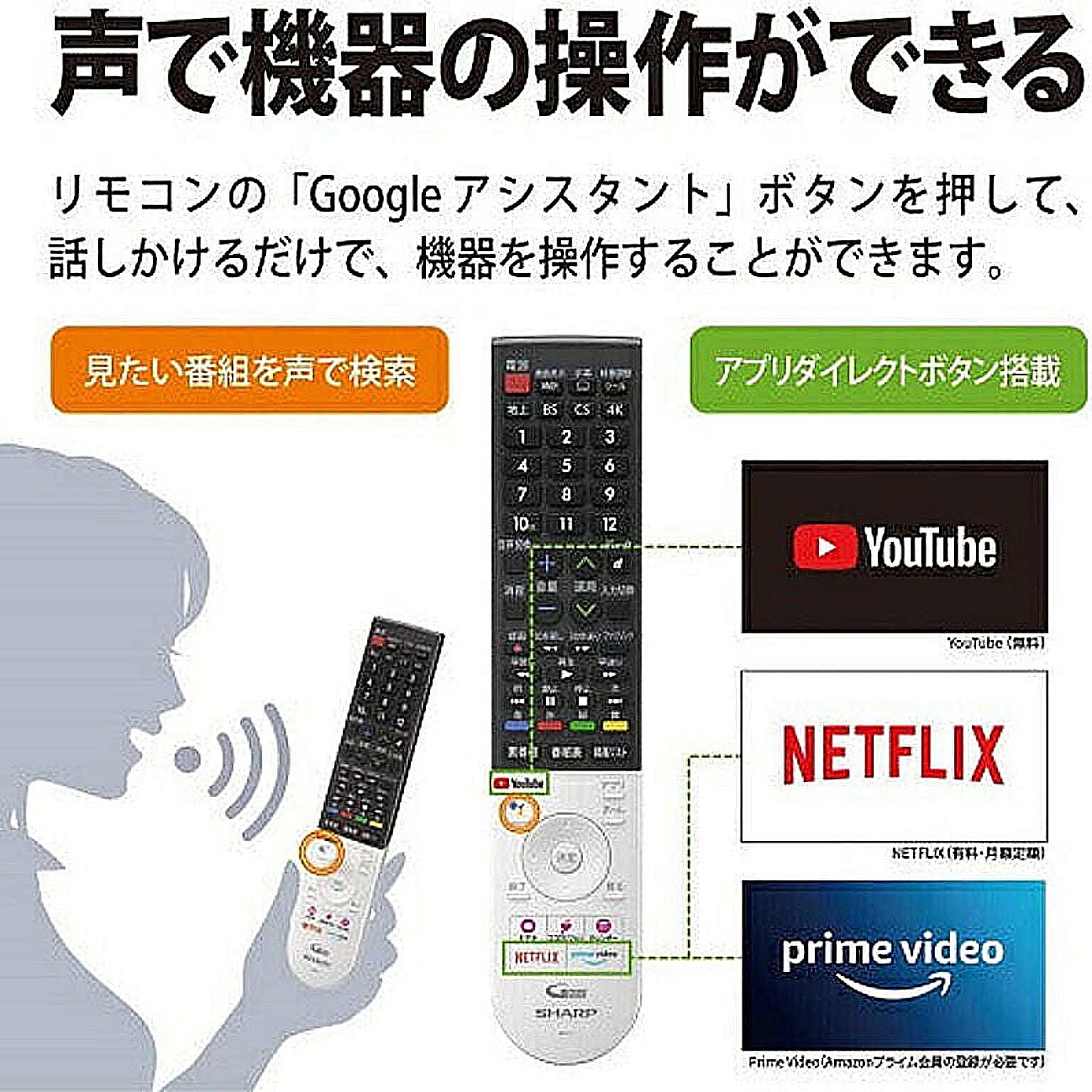 液晶テレビ