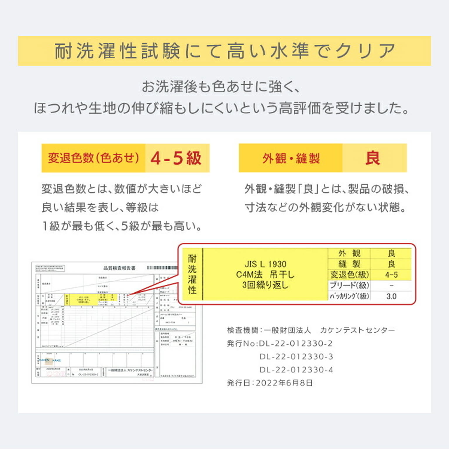 掛け布団カバー