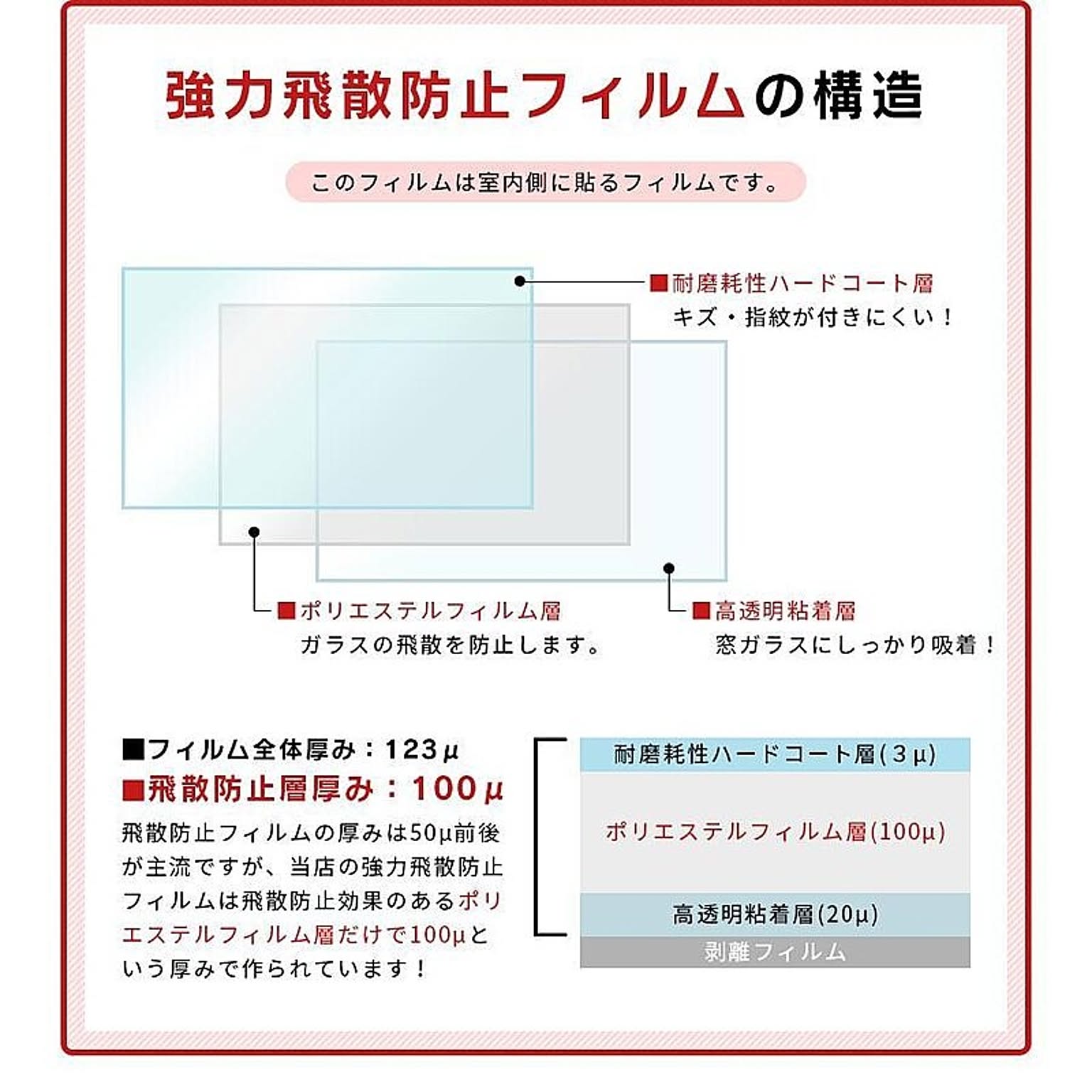 ガラスフィルム