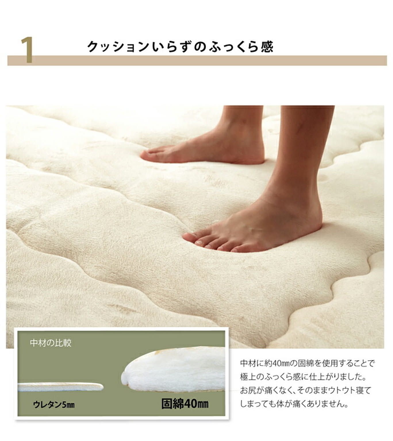 こたつ用敷き布団