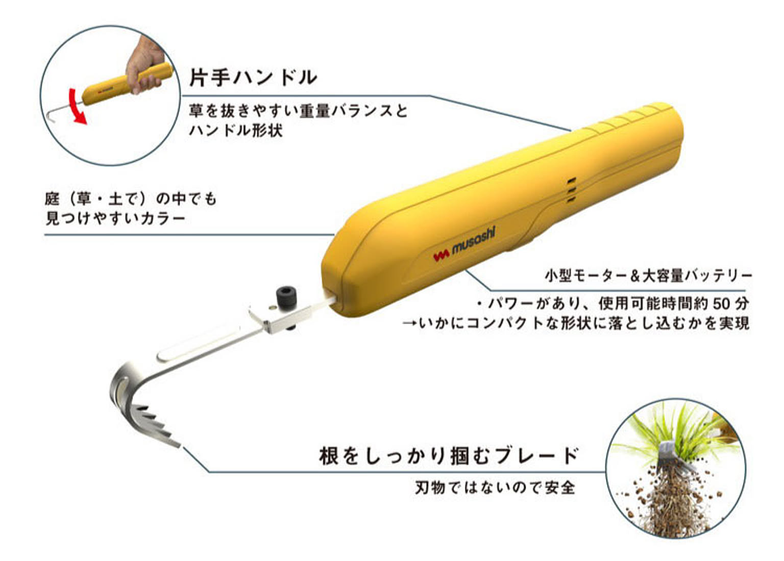 園芸用品