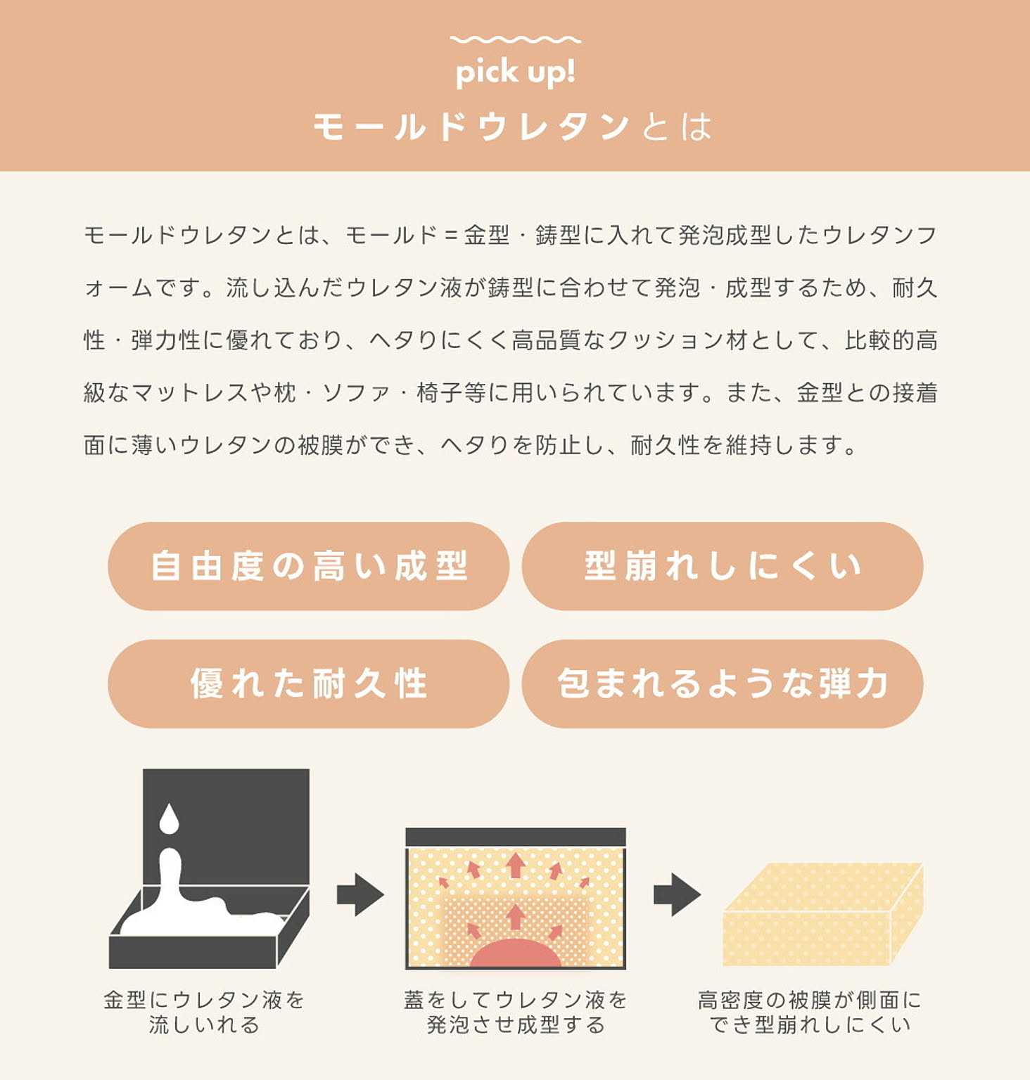 ビーズクッション・カバー
