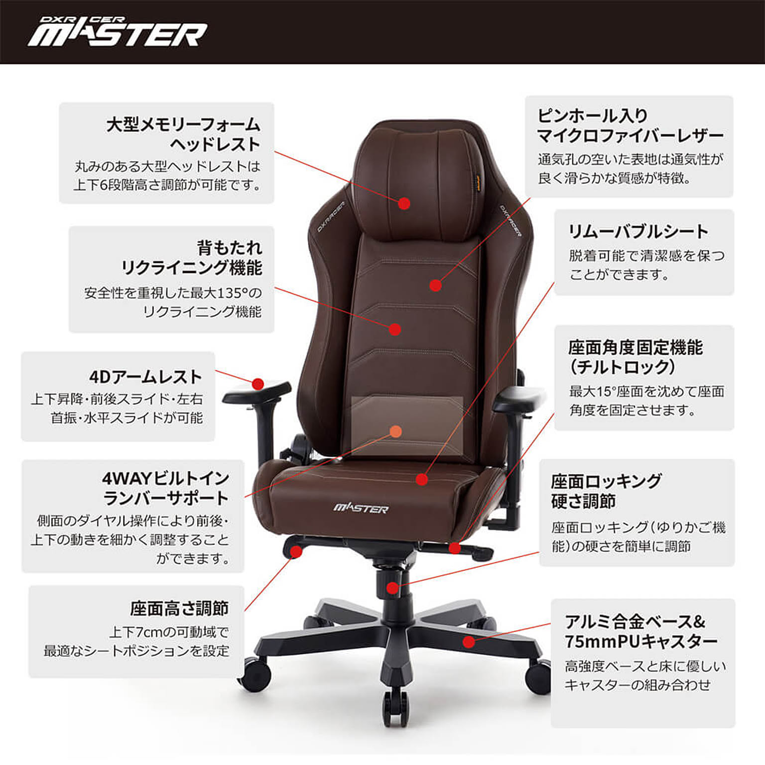 ゲーミングチェア