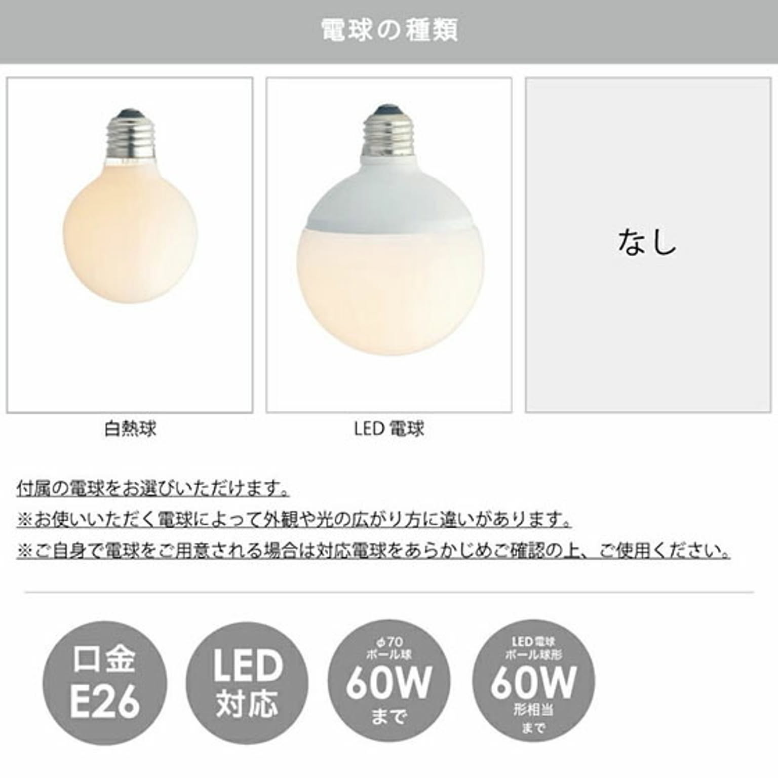 シーリングライト