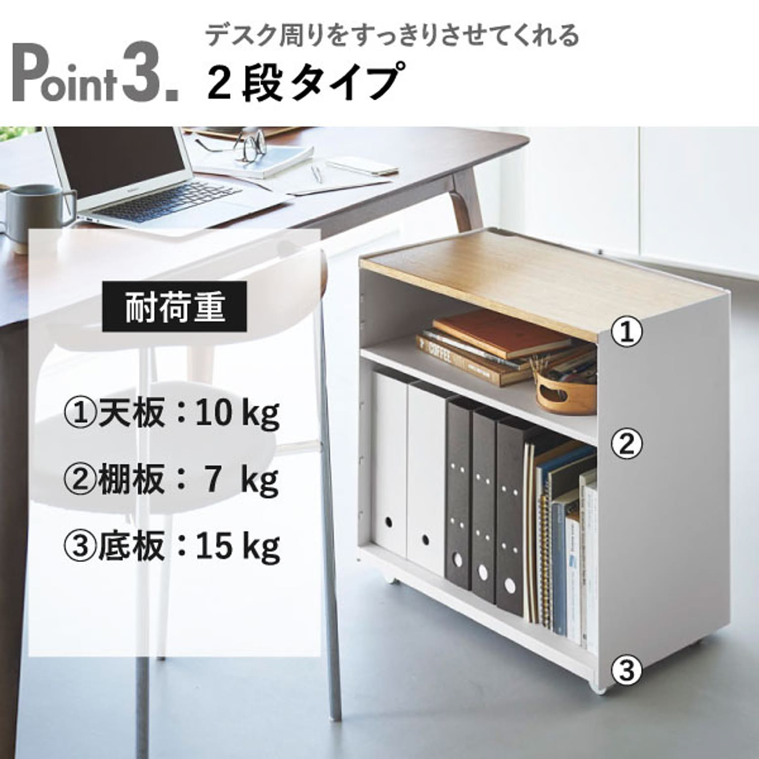 サイドチェスト・デスクワゴン