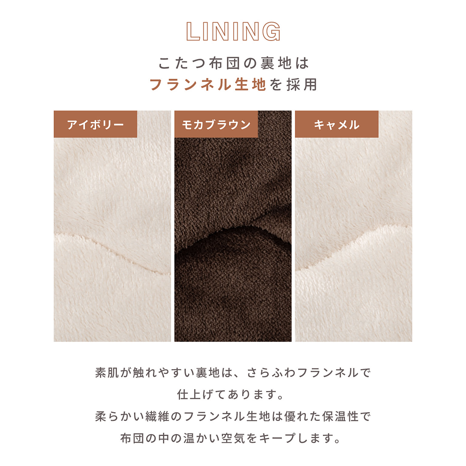 こたつ布団