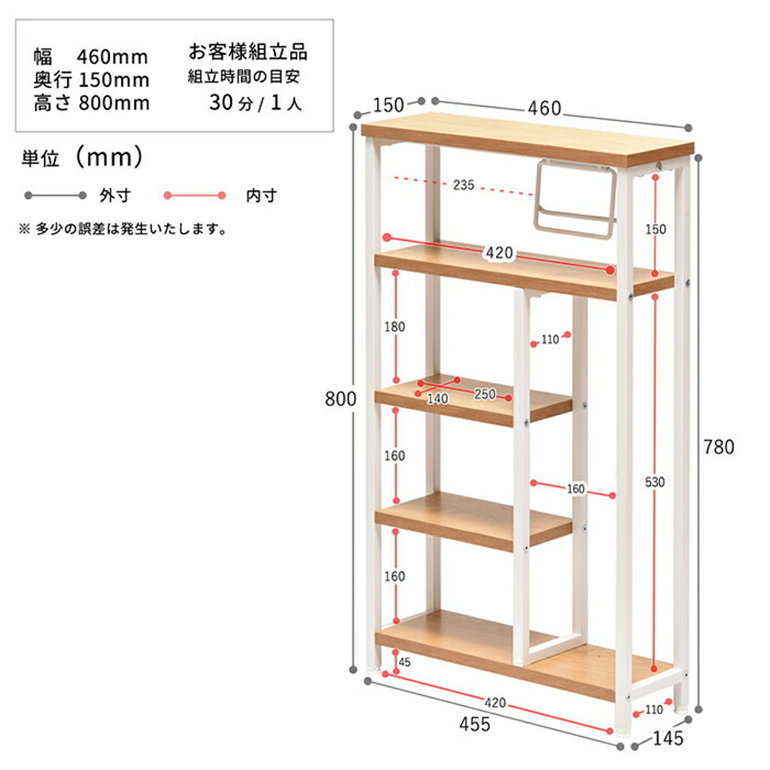 オープンラック