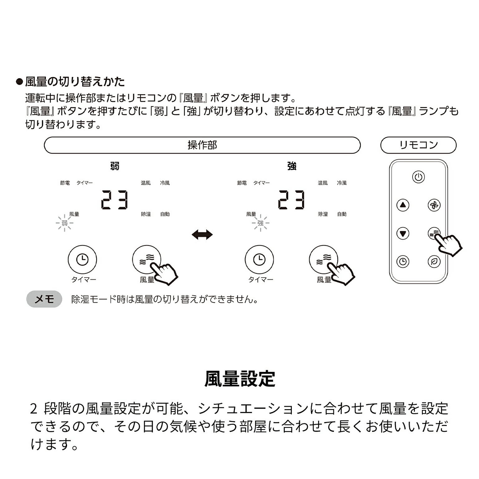 扇風機