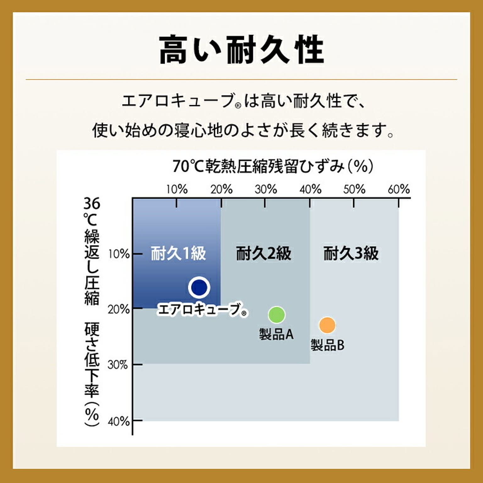 枕