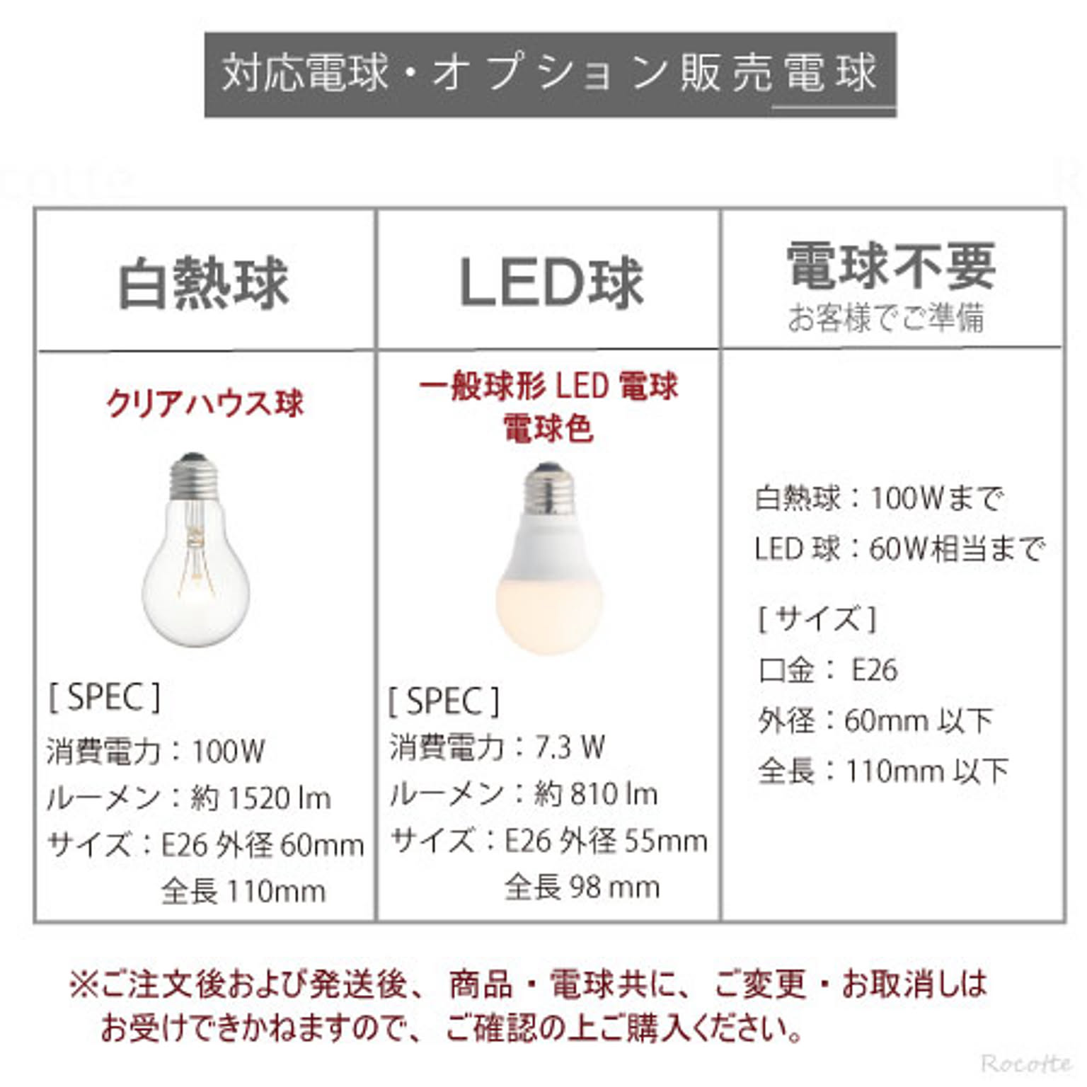 ペンダントライト
