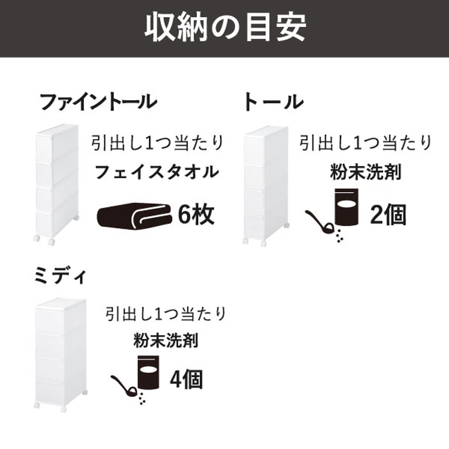 ランドリーラック・洗濯機ラック