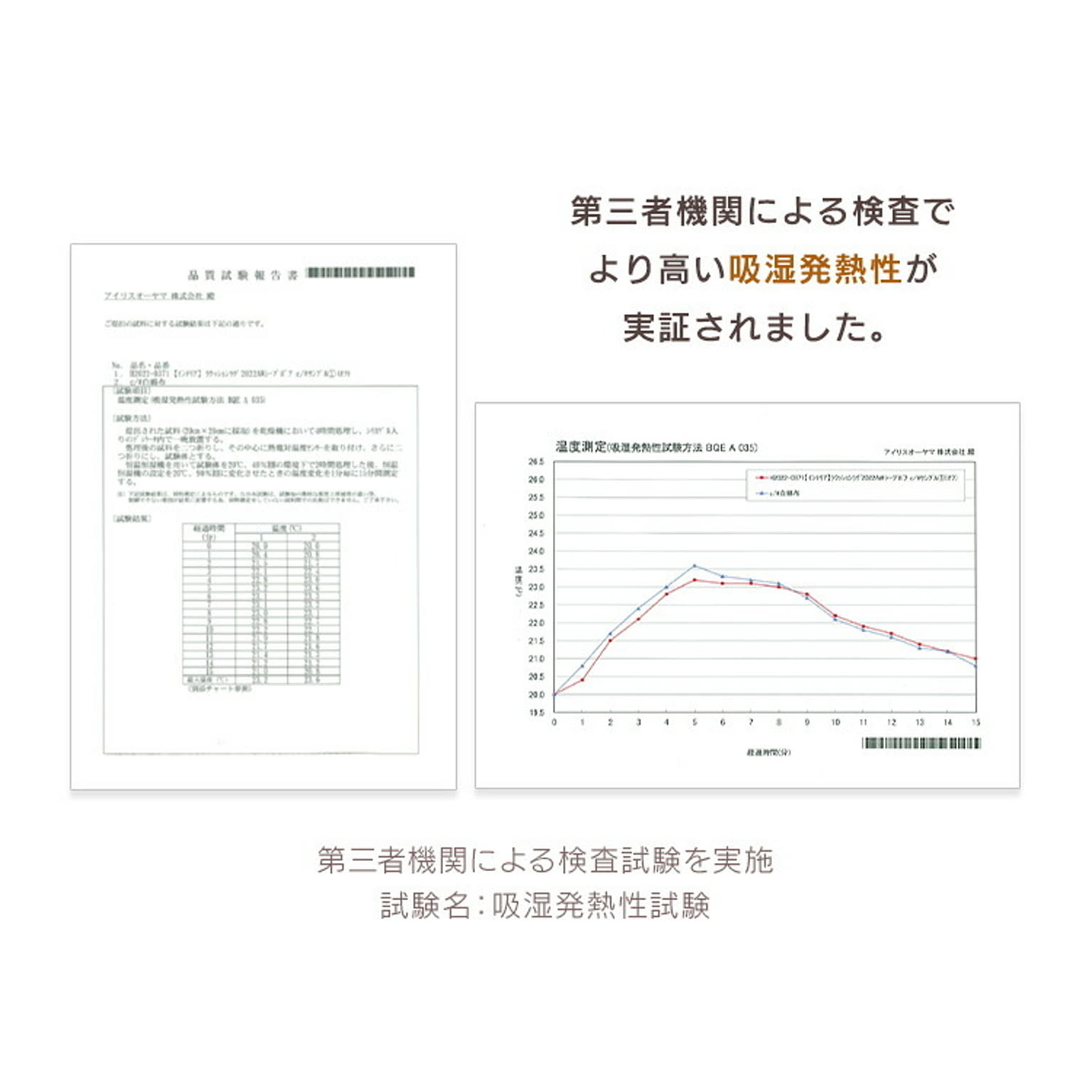 こたつ布団