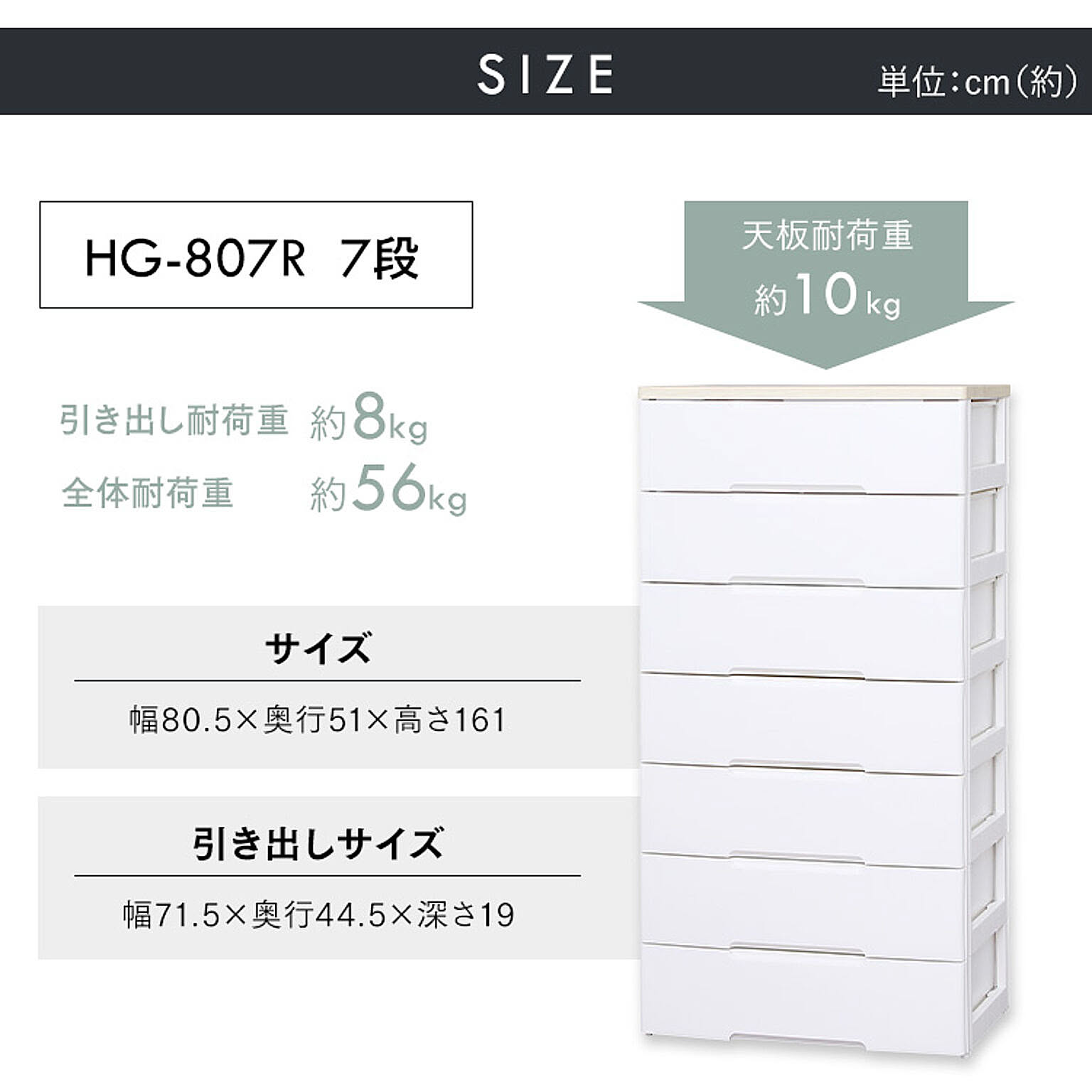 プラスチックチェスト