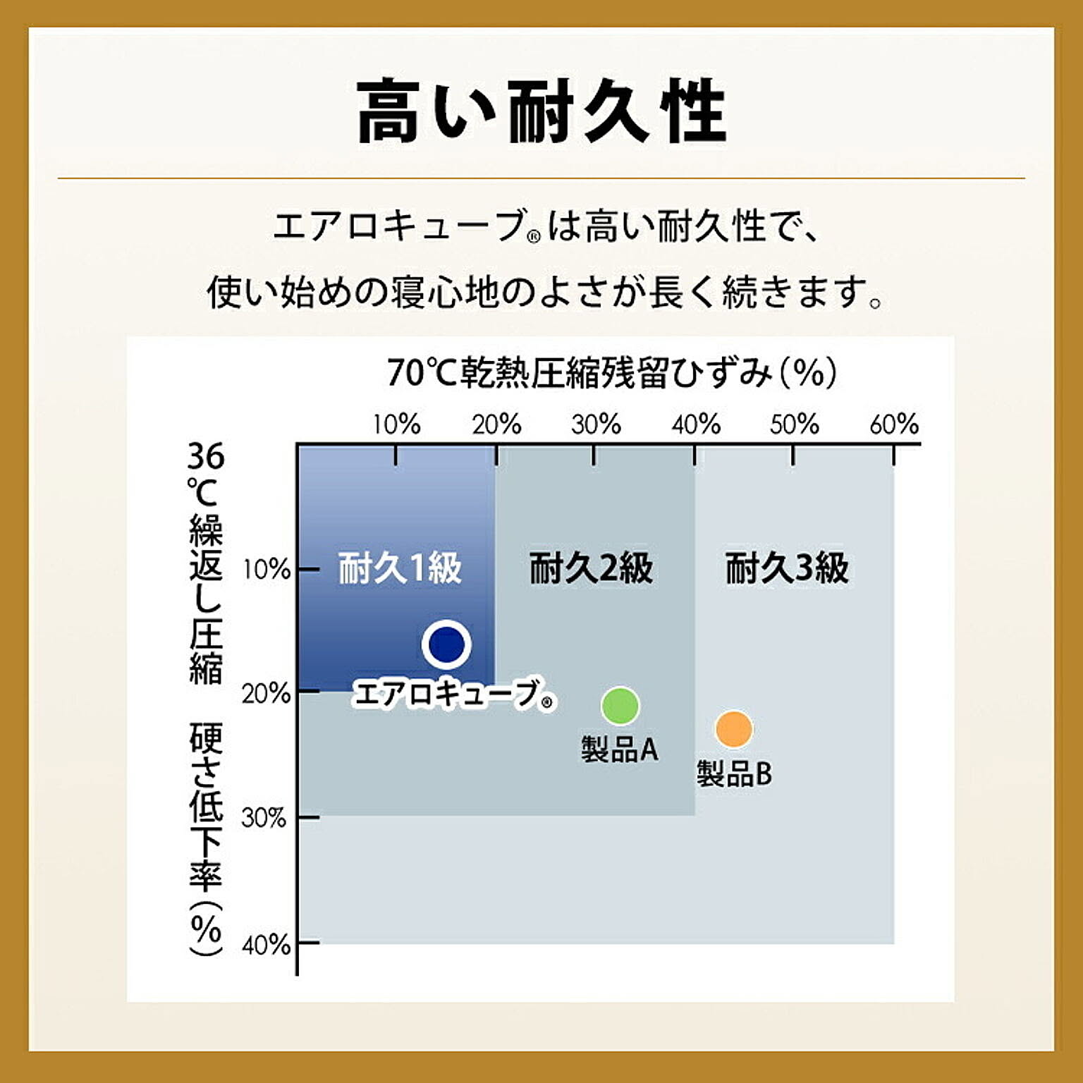 枕
