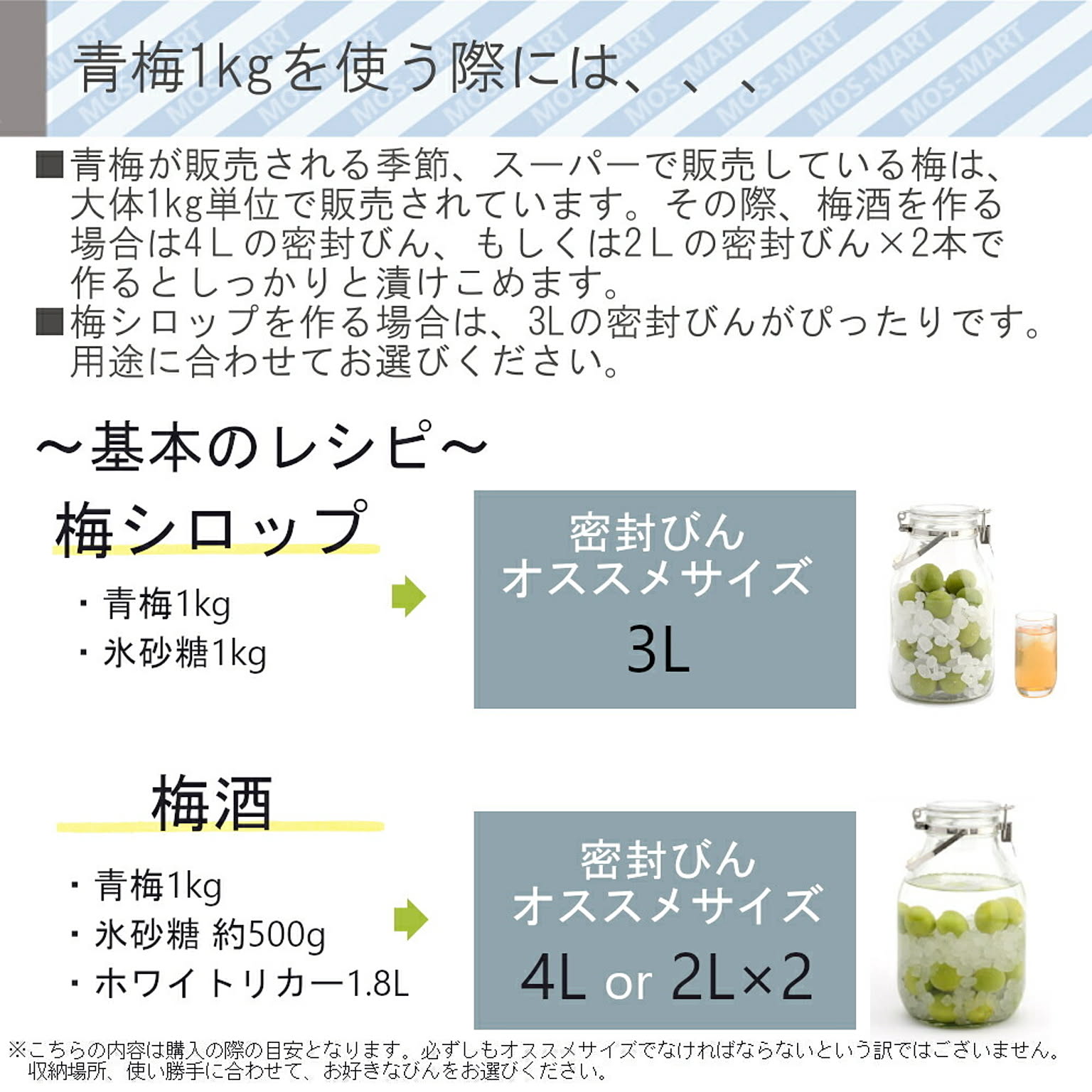 保存容器・キャニスター