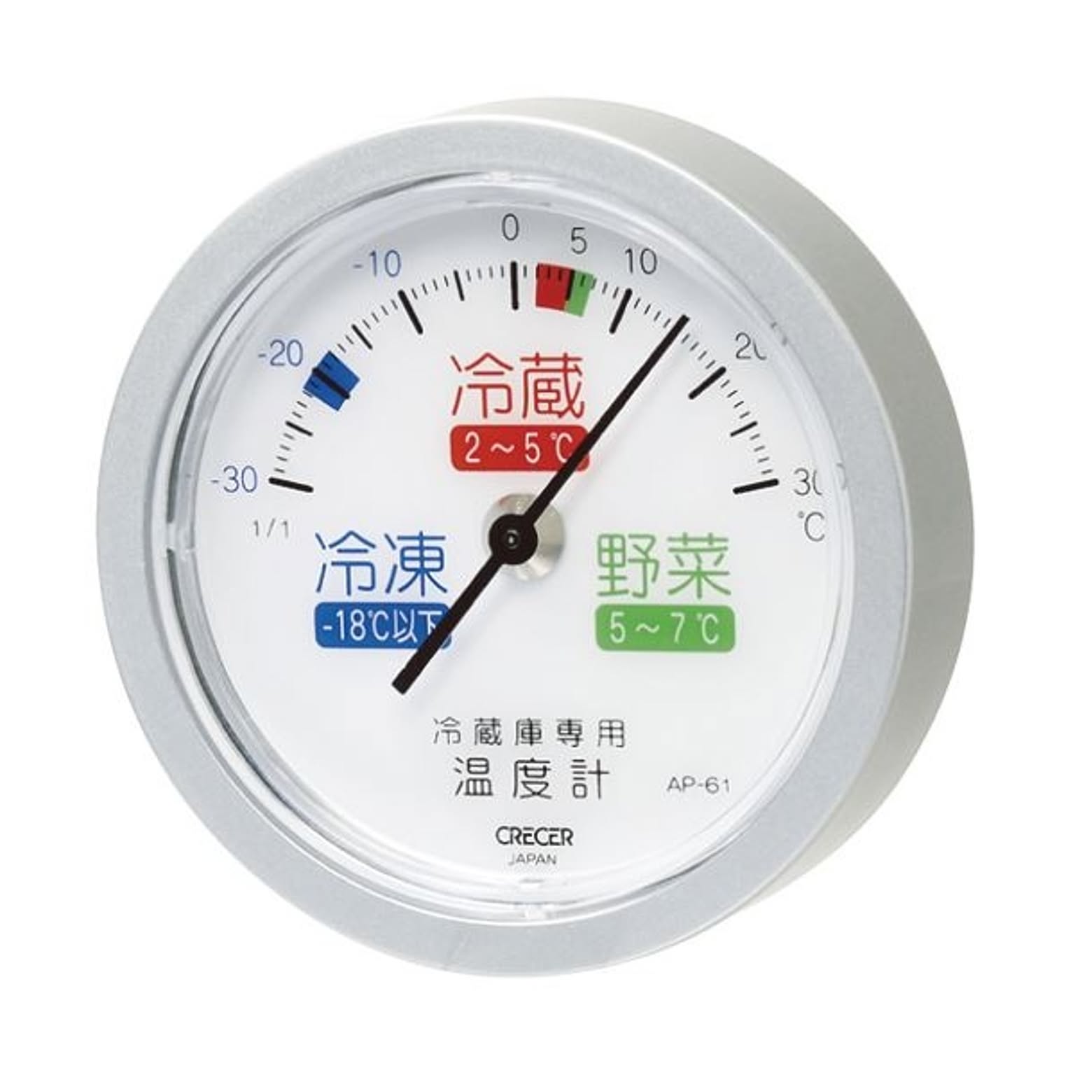 温度計・湿度計
