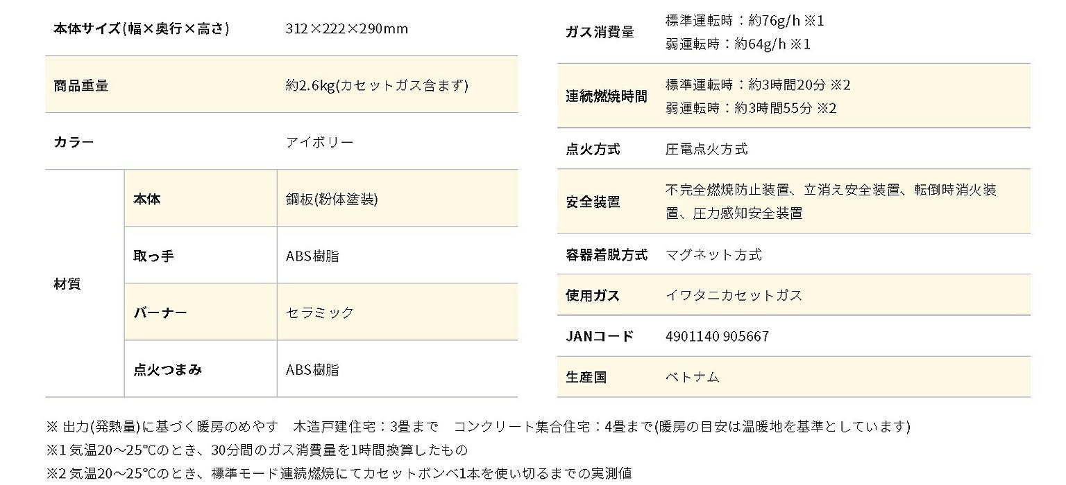 ヒーター