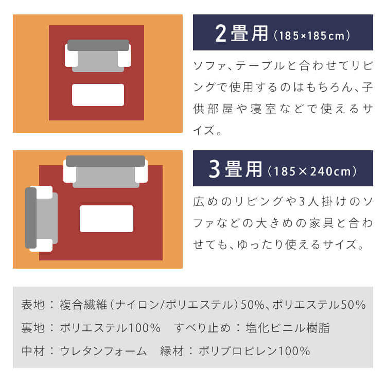 ラグ