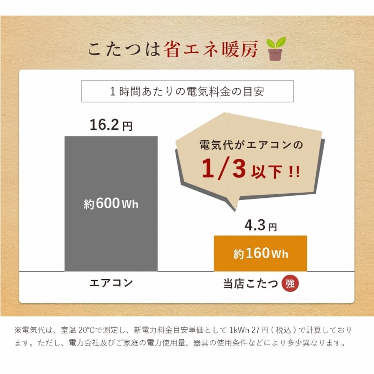 こたつ