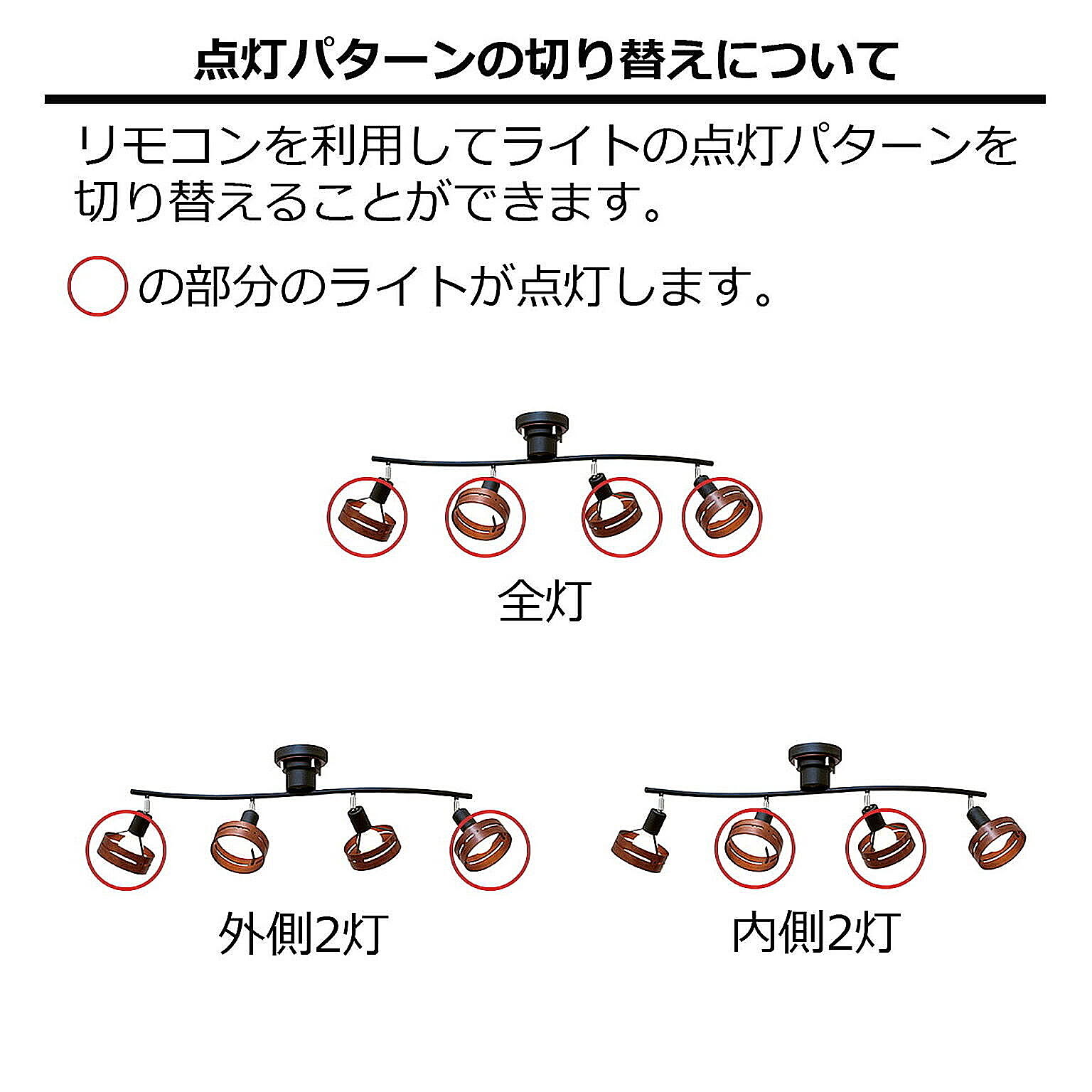 シーリングライト