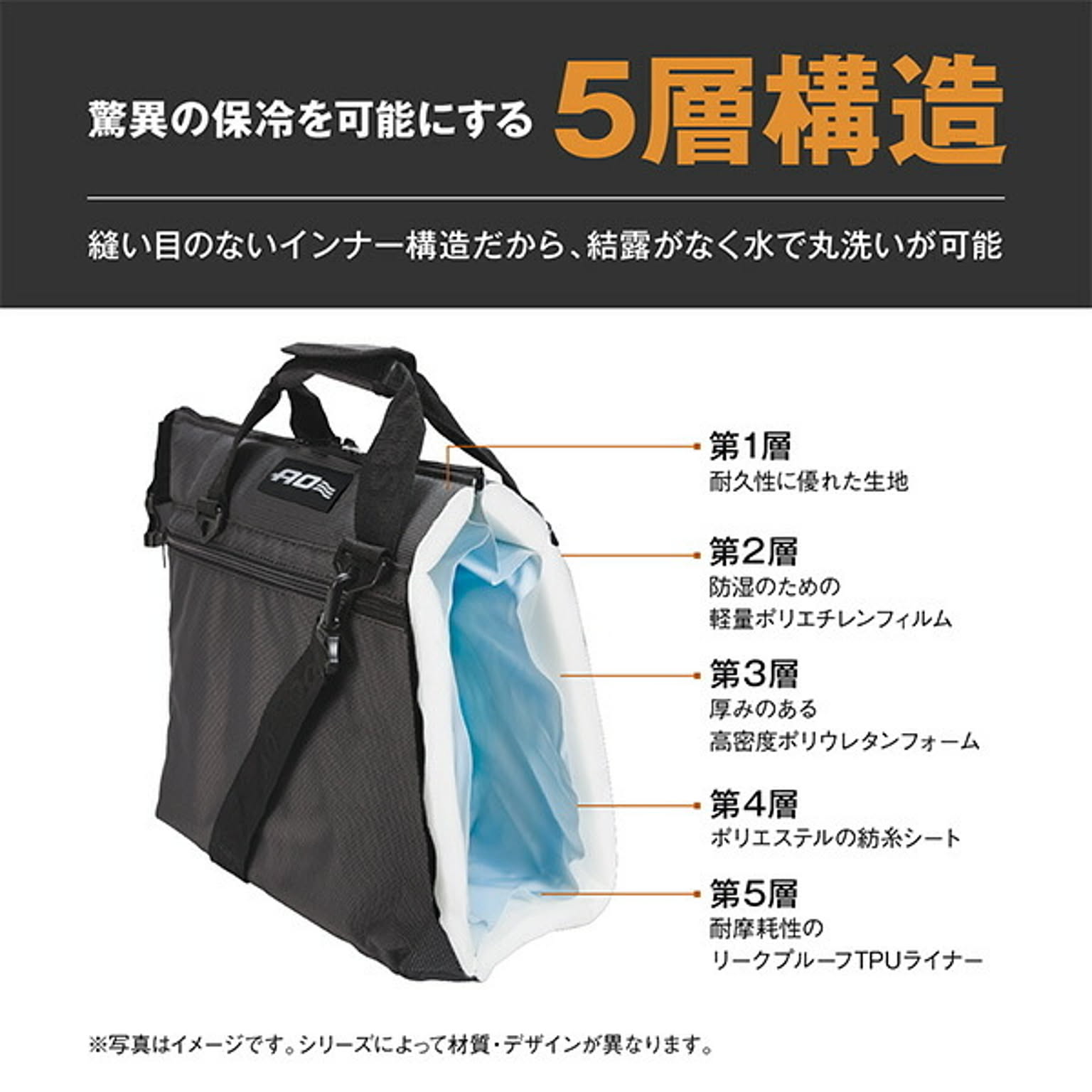レジャーシート・クーラーボックス