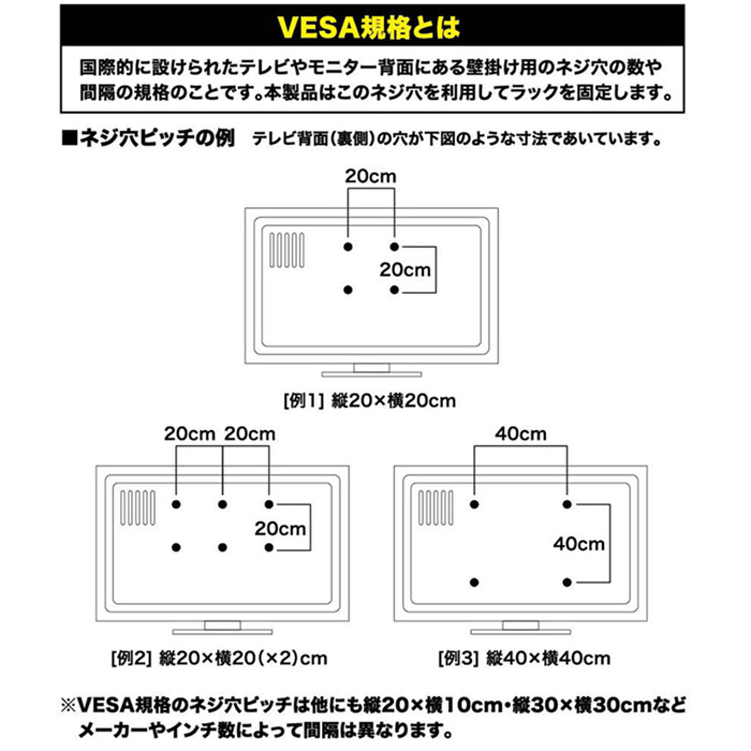 ケーブルボックス・ケーブルホルダー