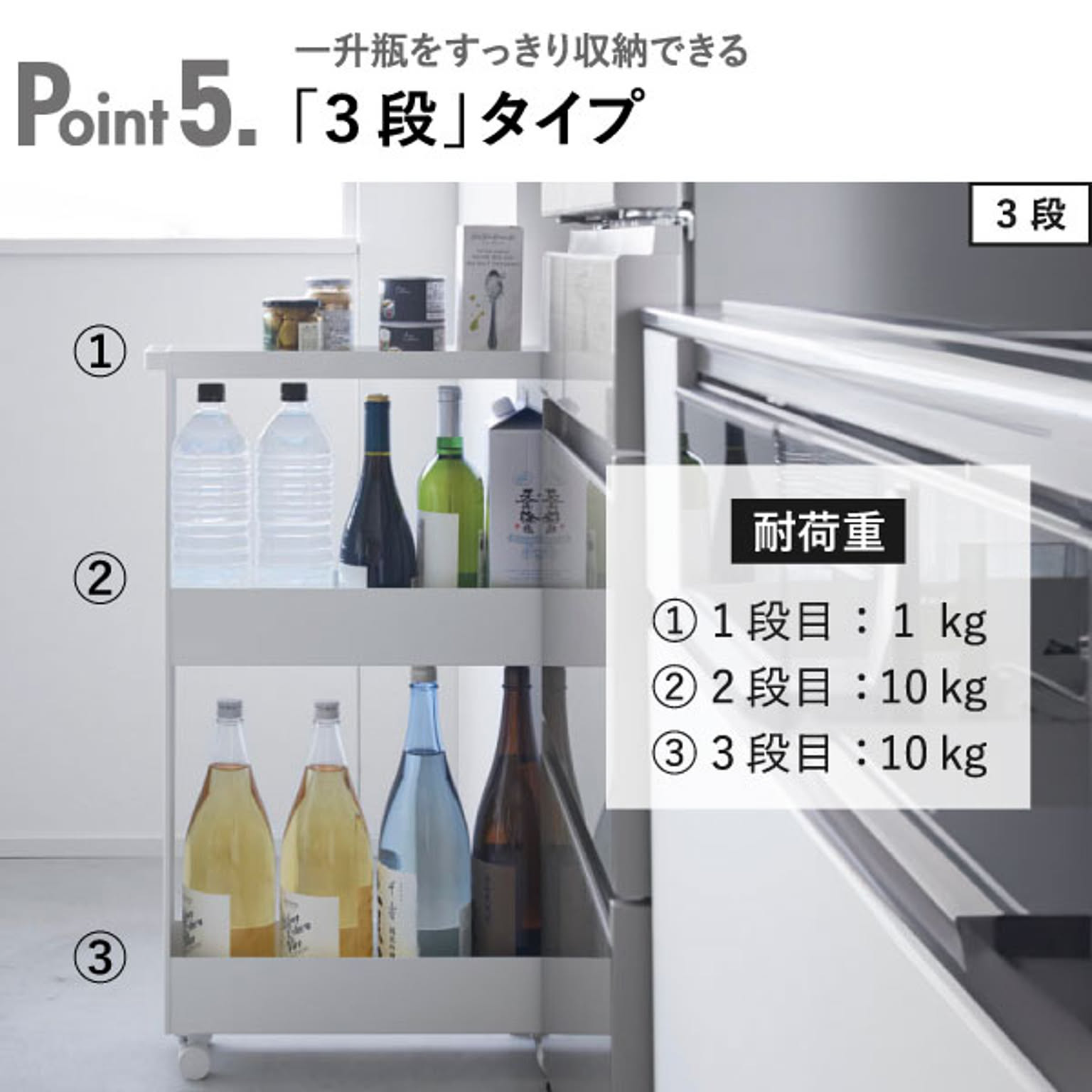 キッチンストッカー