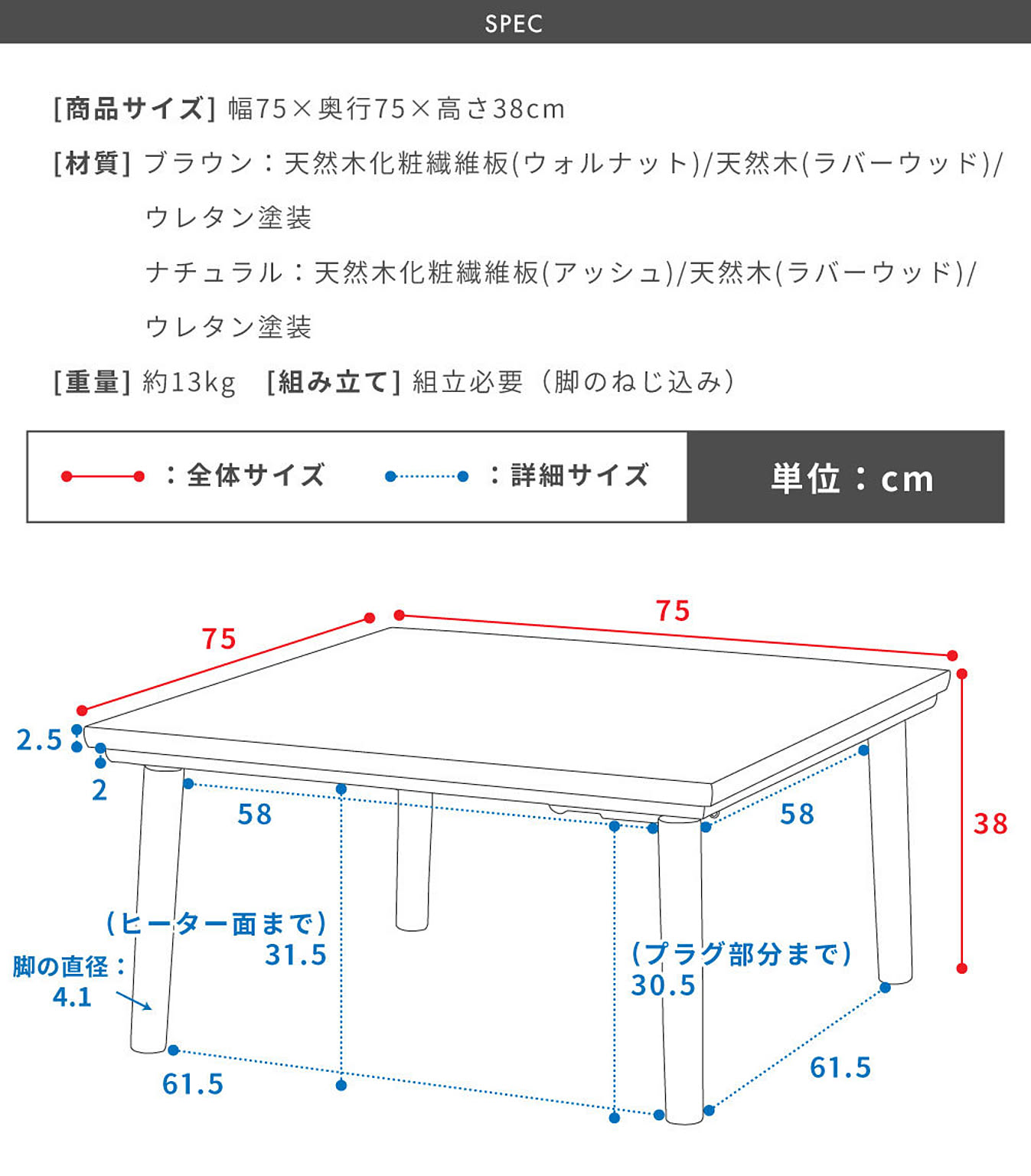 こたつ