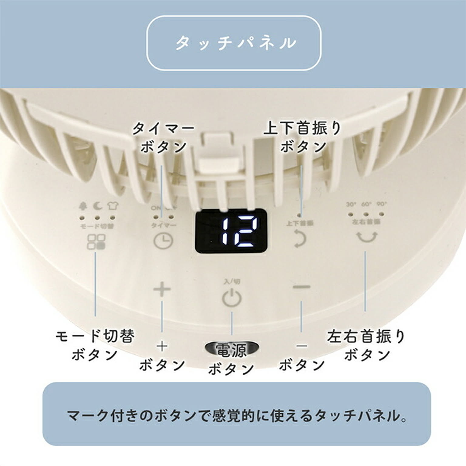 サーキュレーター