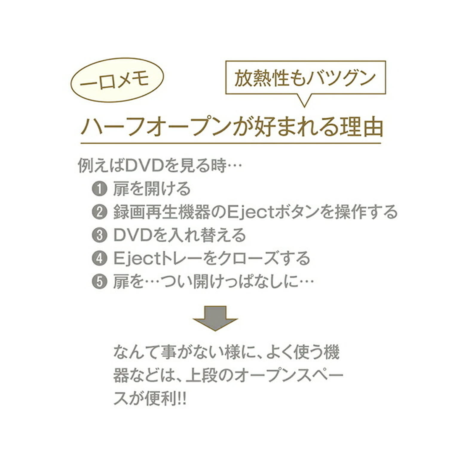 ロータイプテレビ台