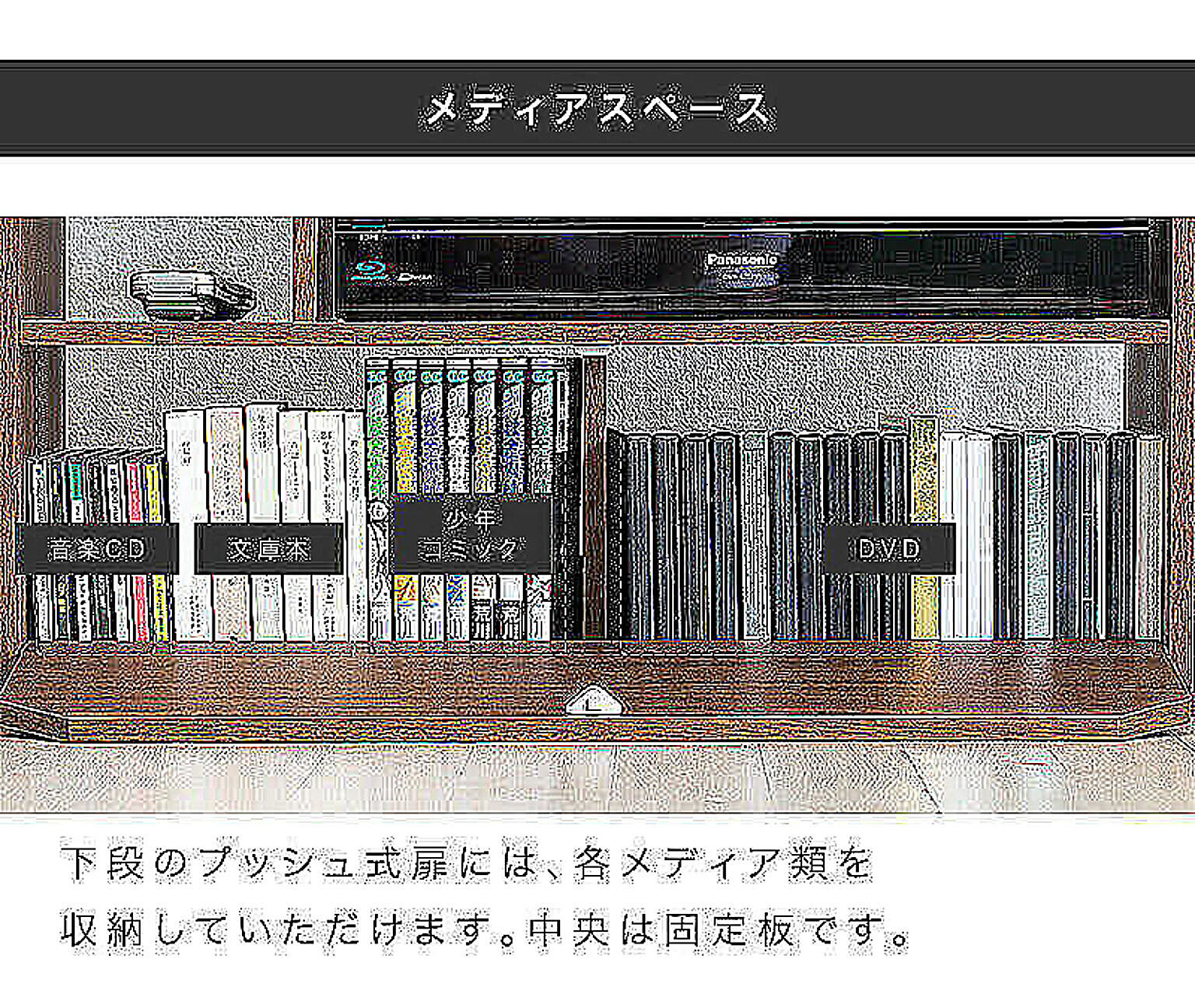 ロータイプテレビ台