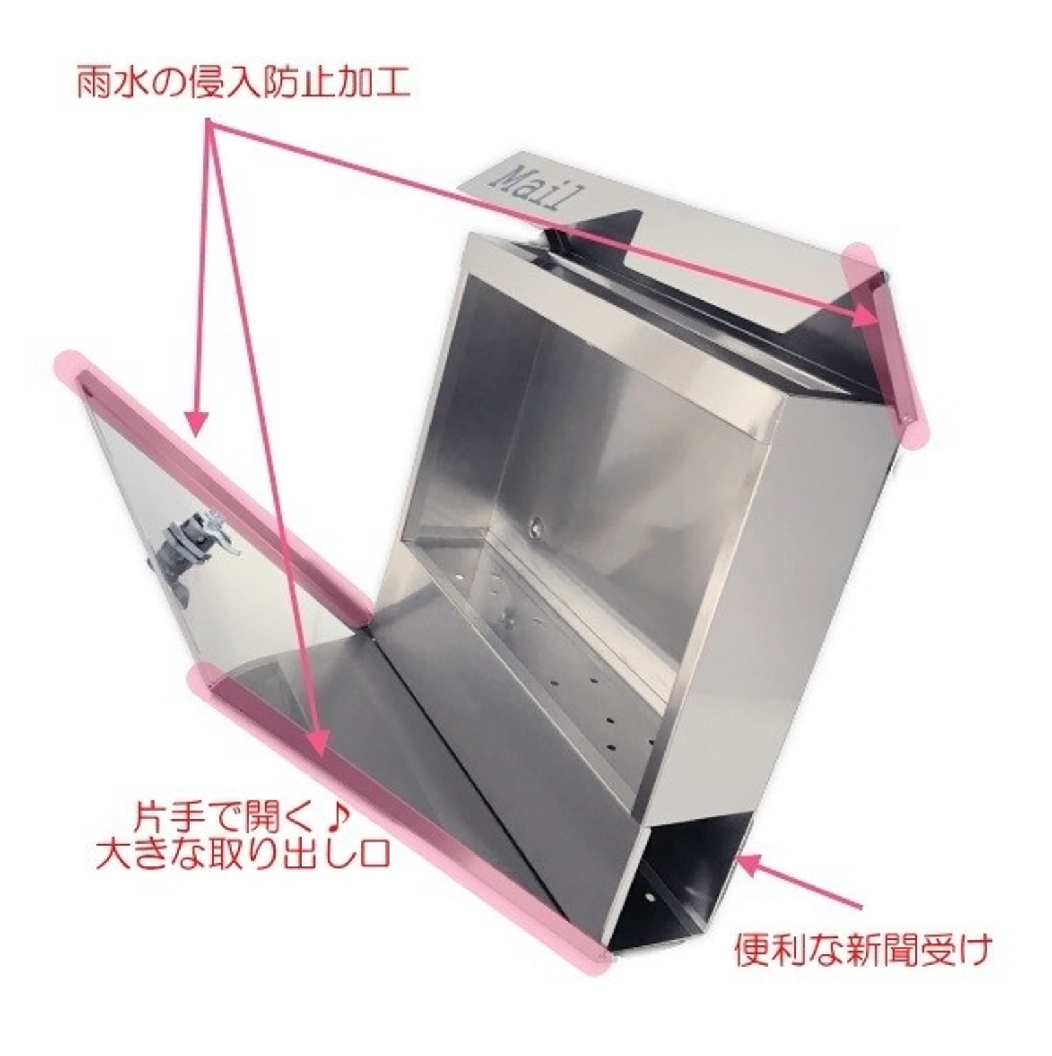 ポスト