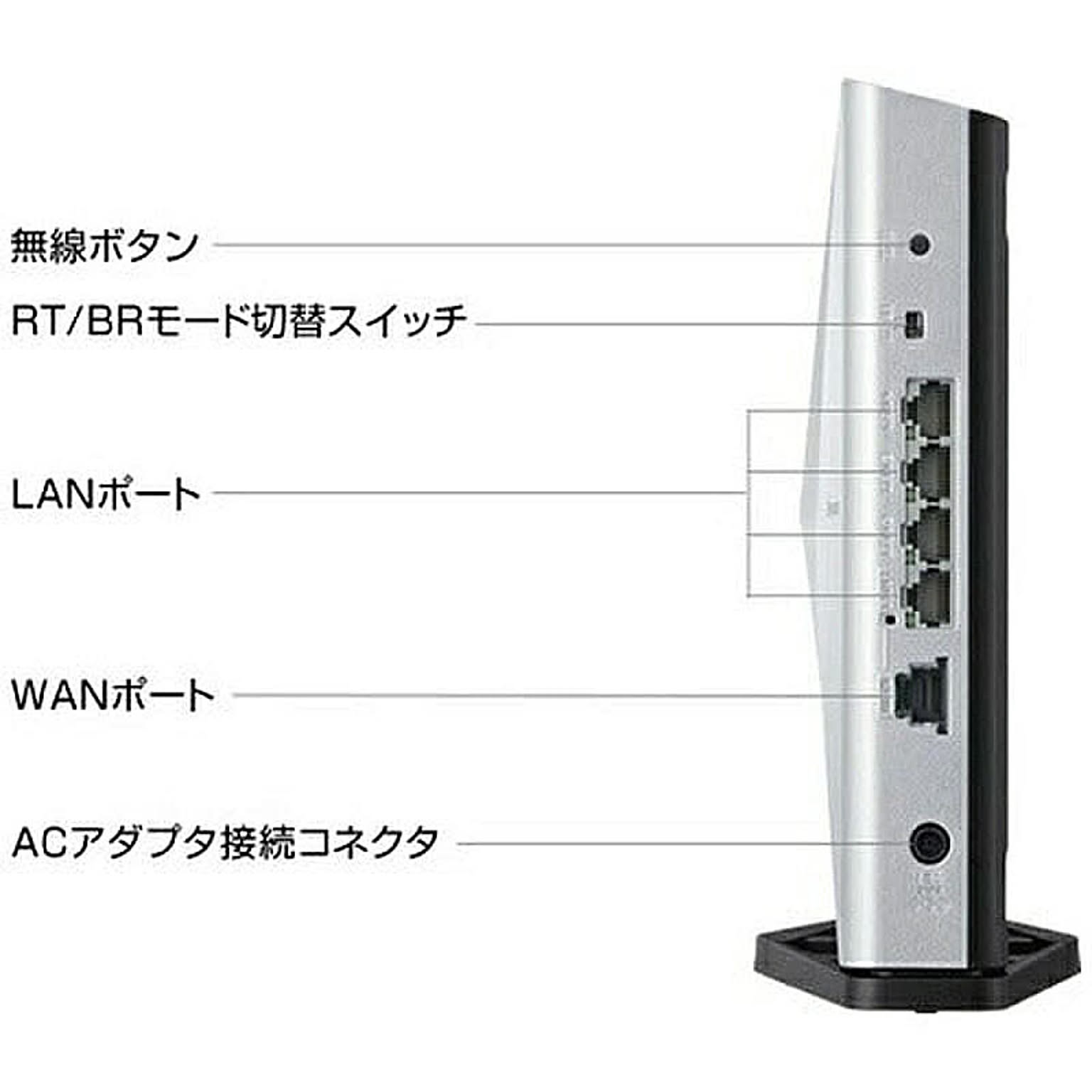 PC周辺機器