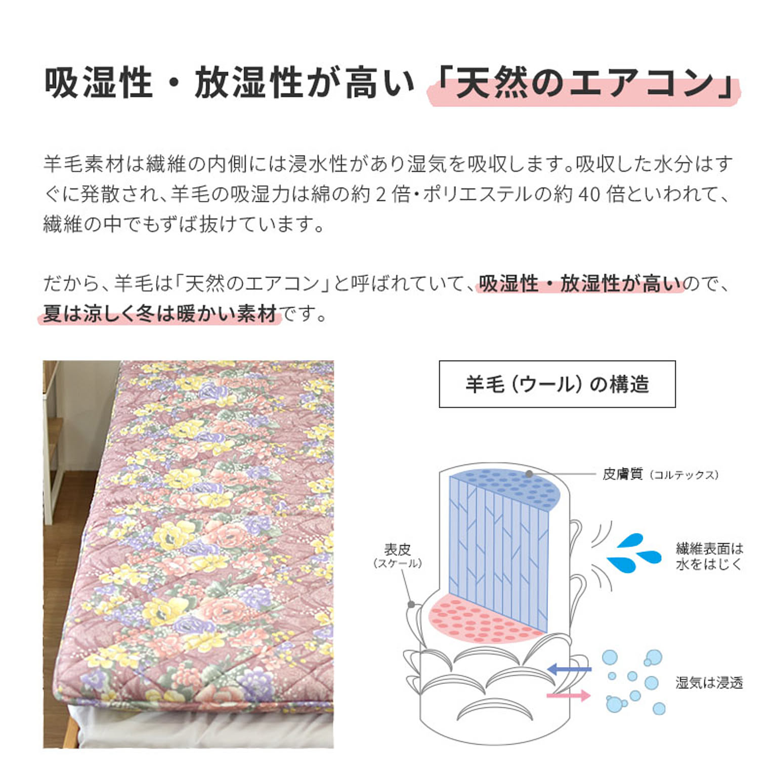 敷き布団