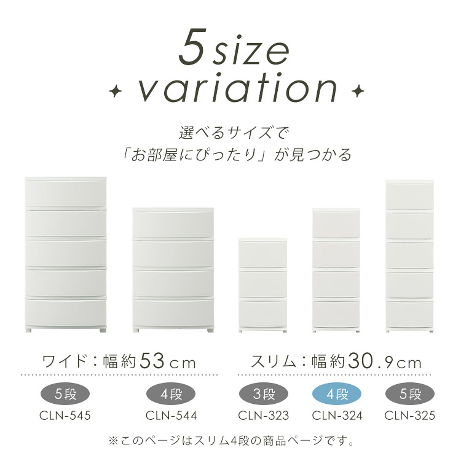 プラスチックチェスト