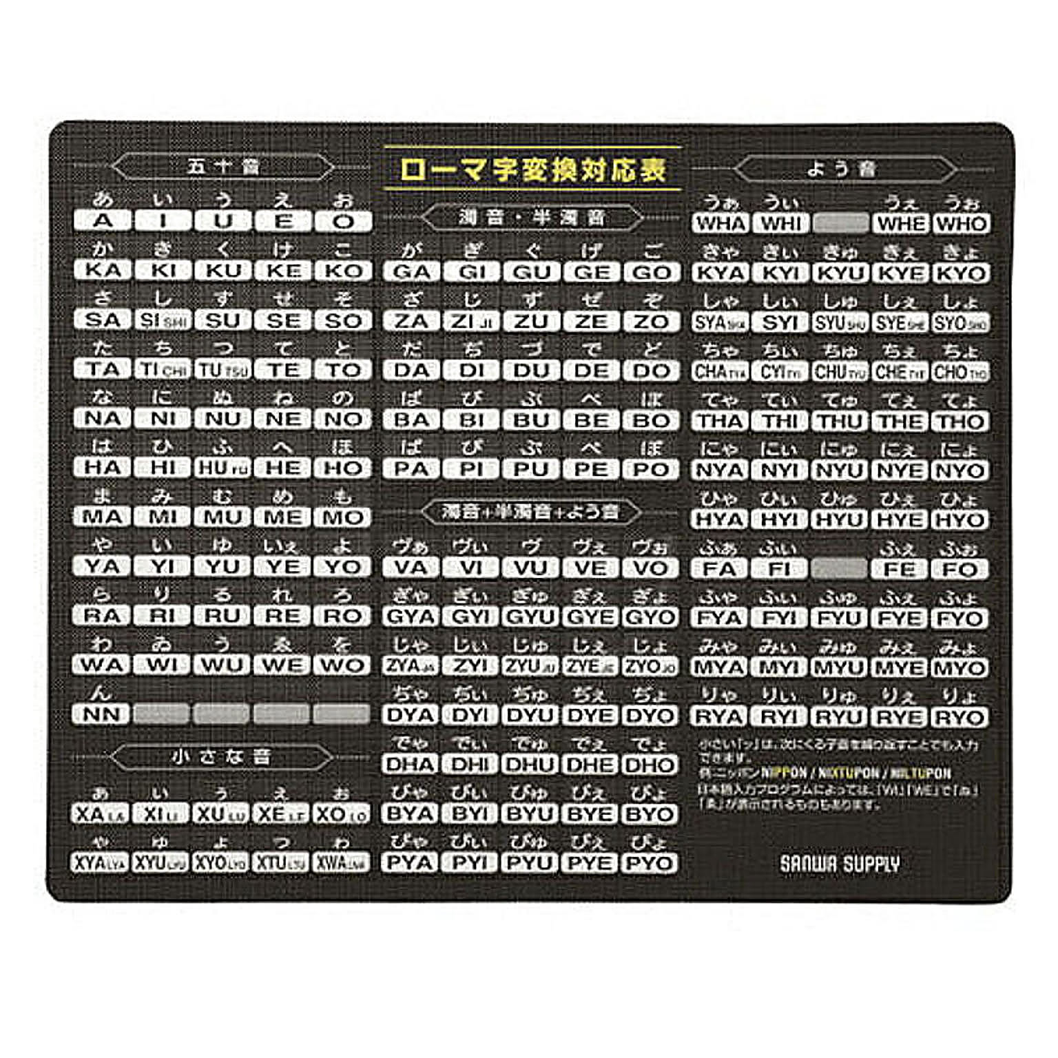 PC周辺機器