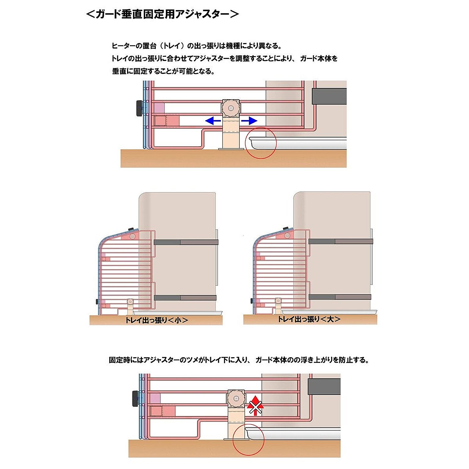 ヒーター