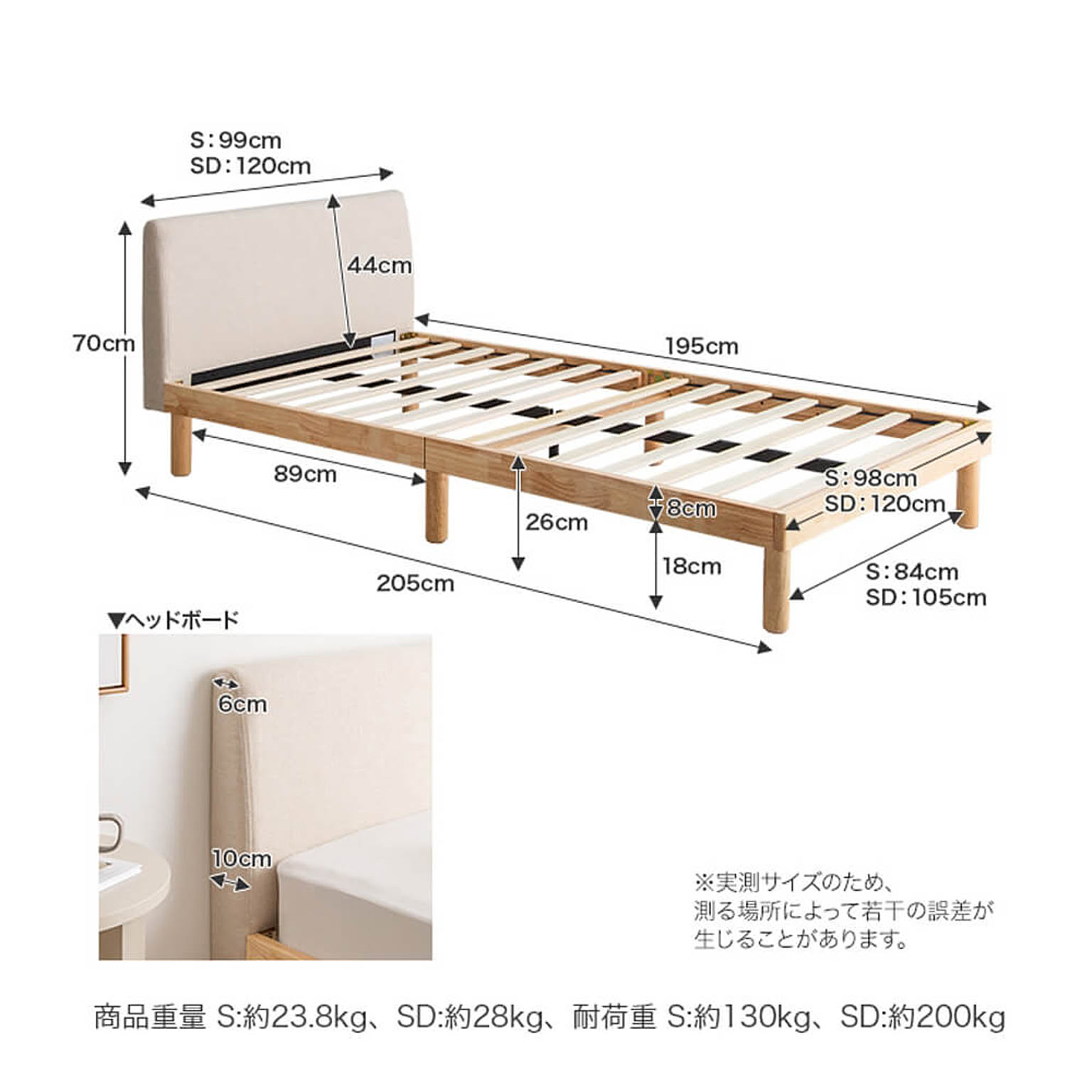 すのこベッド