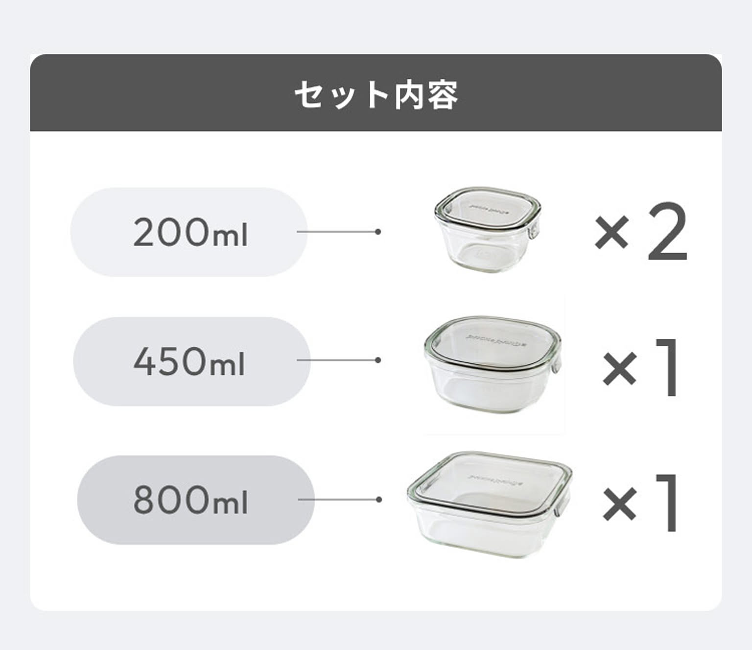保存容器・キャニスター