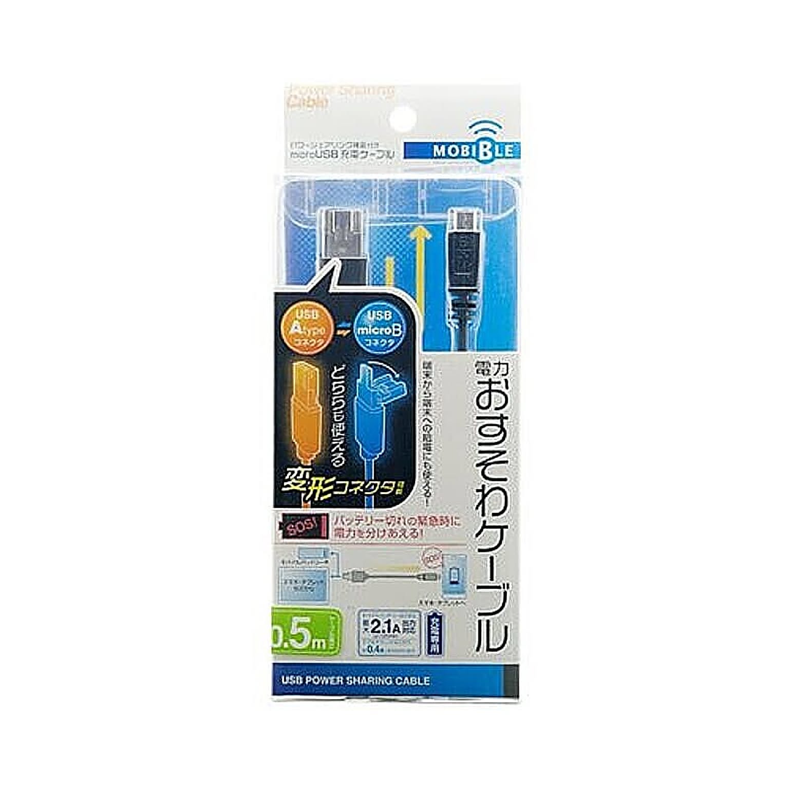 PC周辺機器