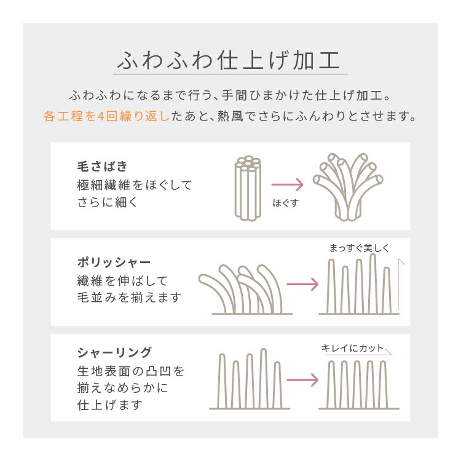 防寒グッズ
