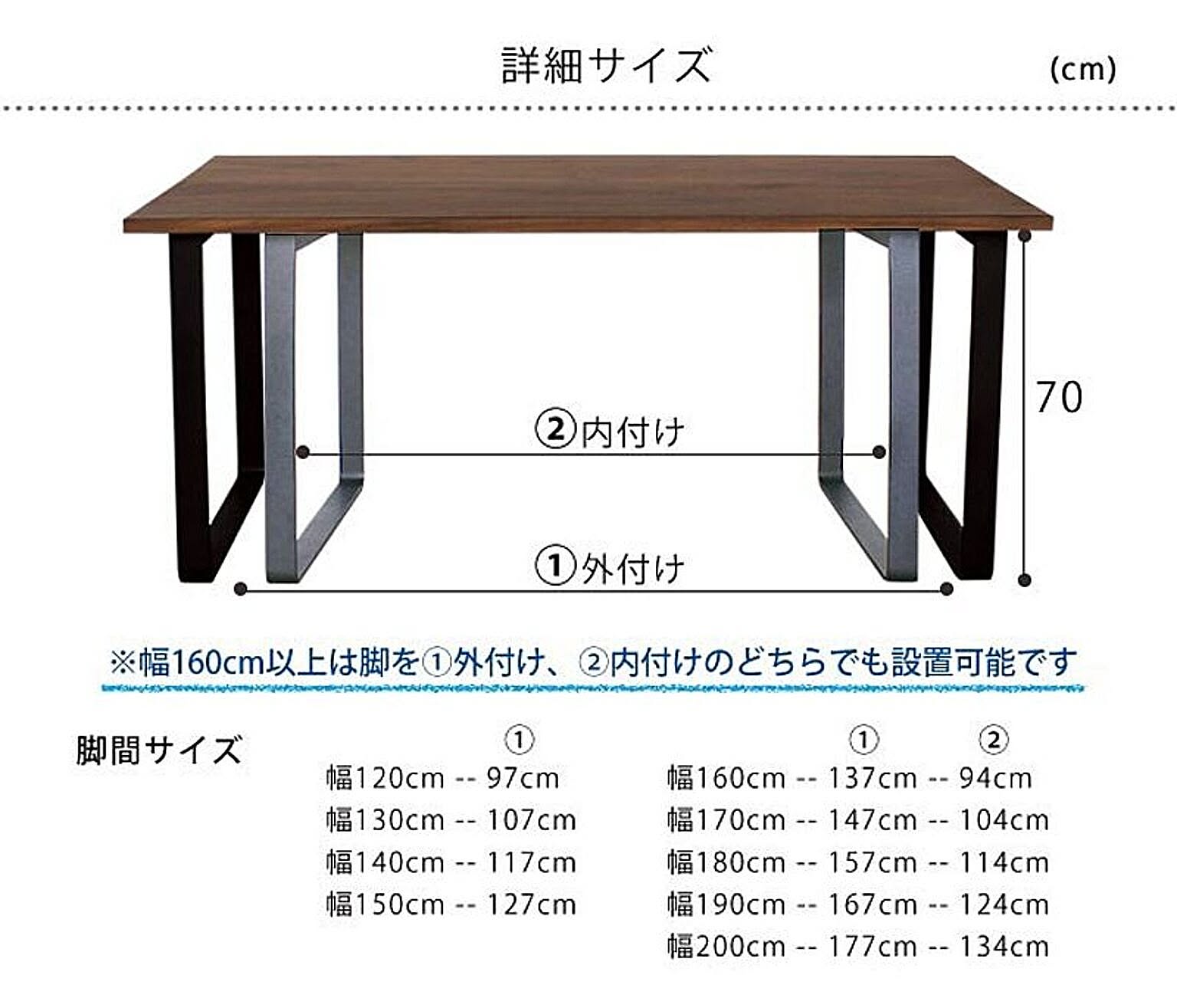 サブ画像