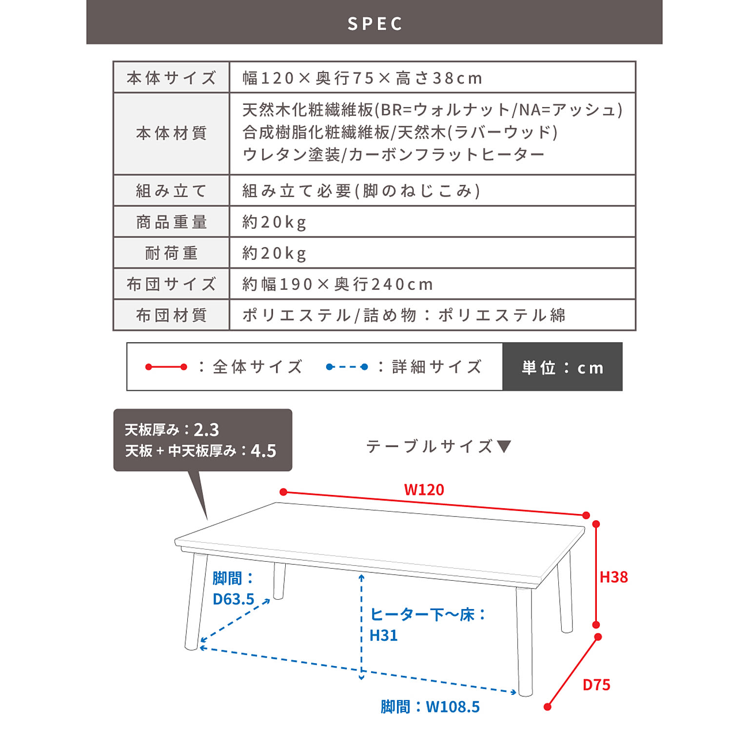 こたつ