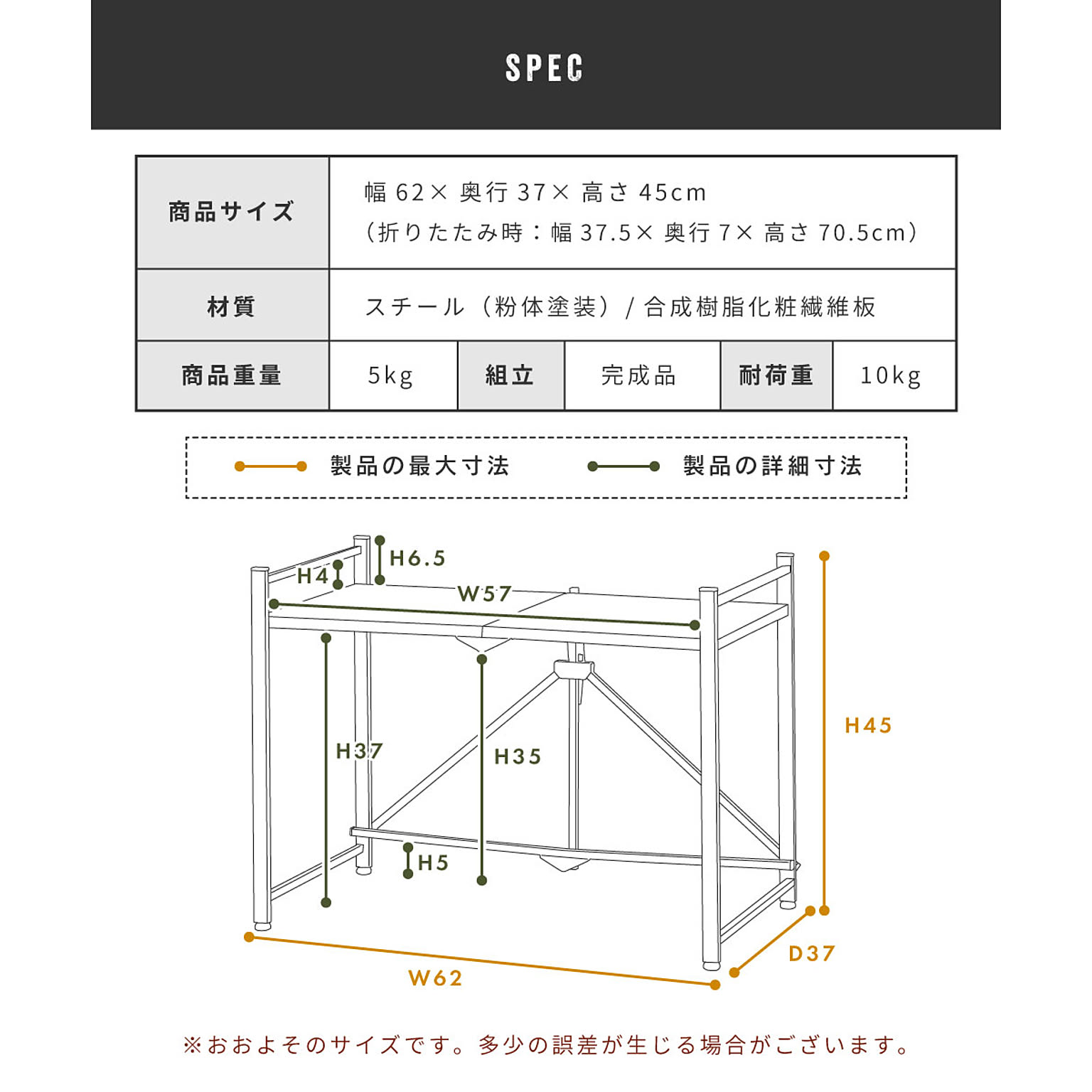 オープンラック