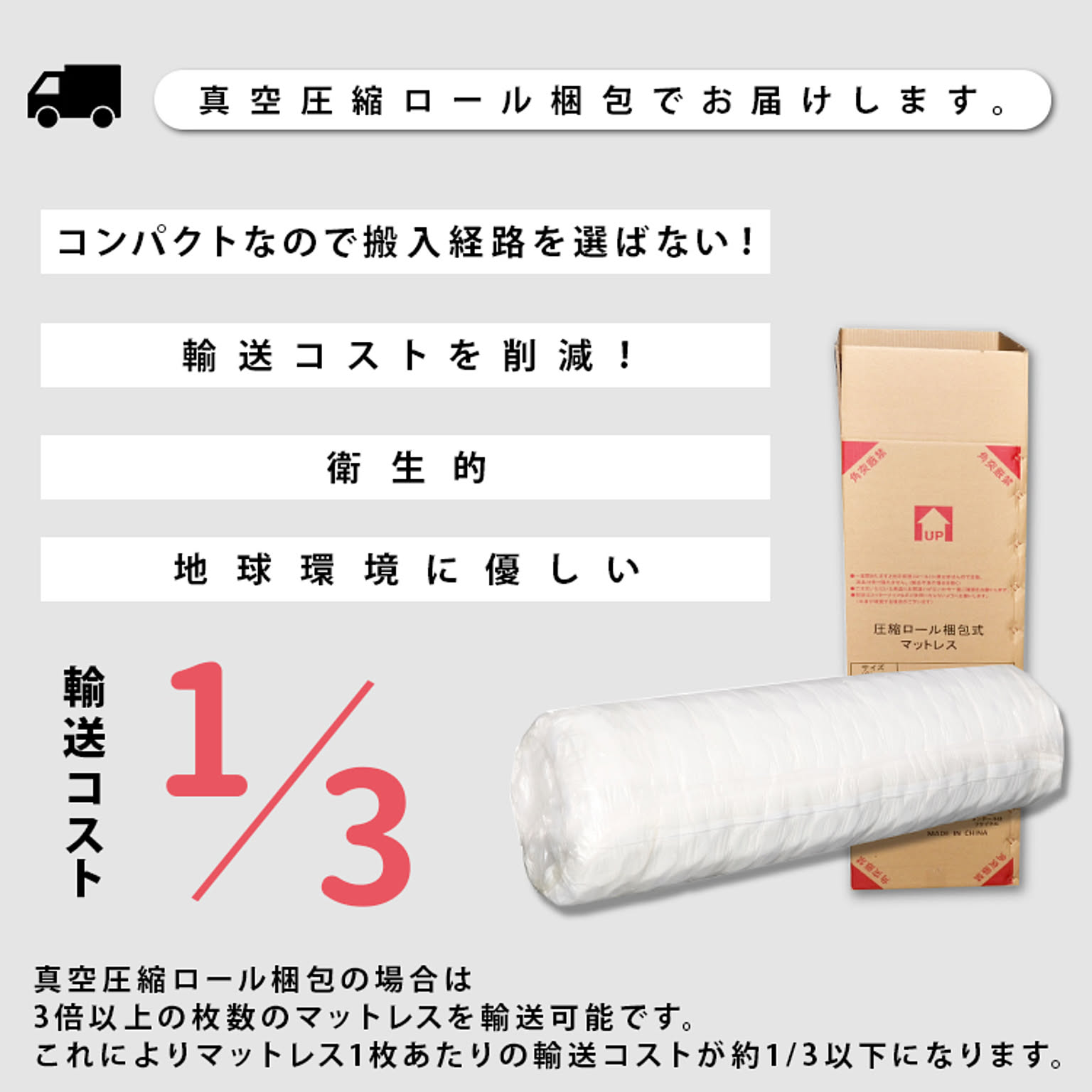 ポケットコイルマットレス