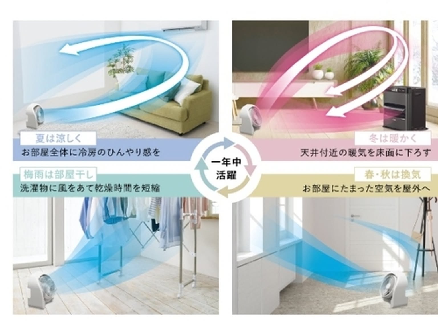 コロナ サーキュレーター連動衣類乾燥除湿器 CDSC-H8024X 【公式通販】