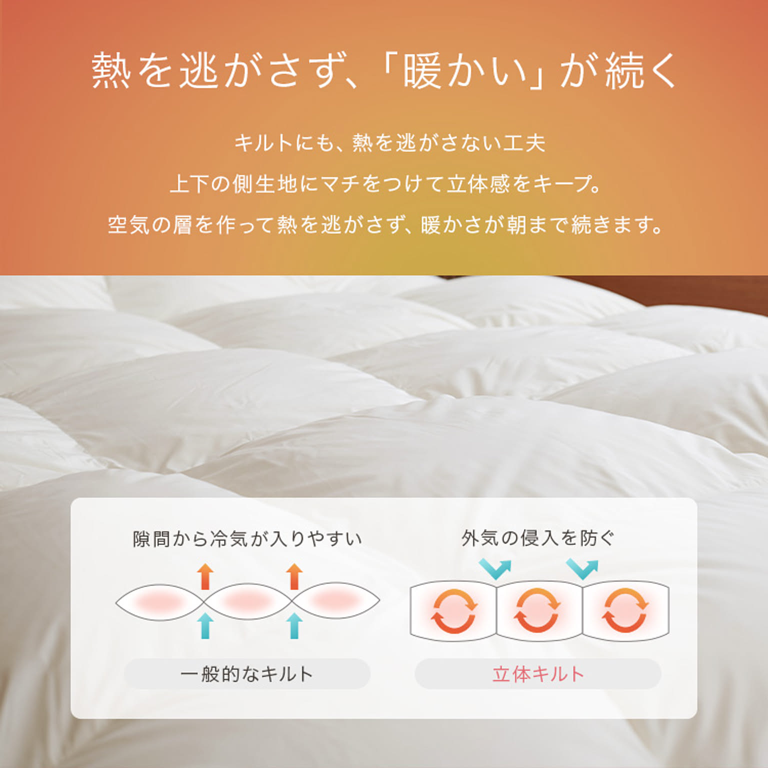 羽毛布団・羽根布団