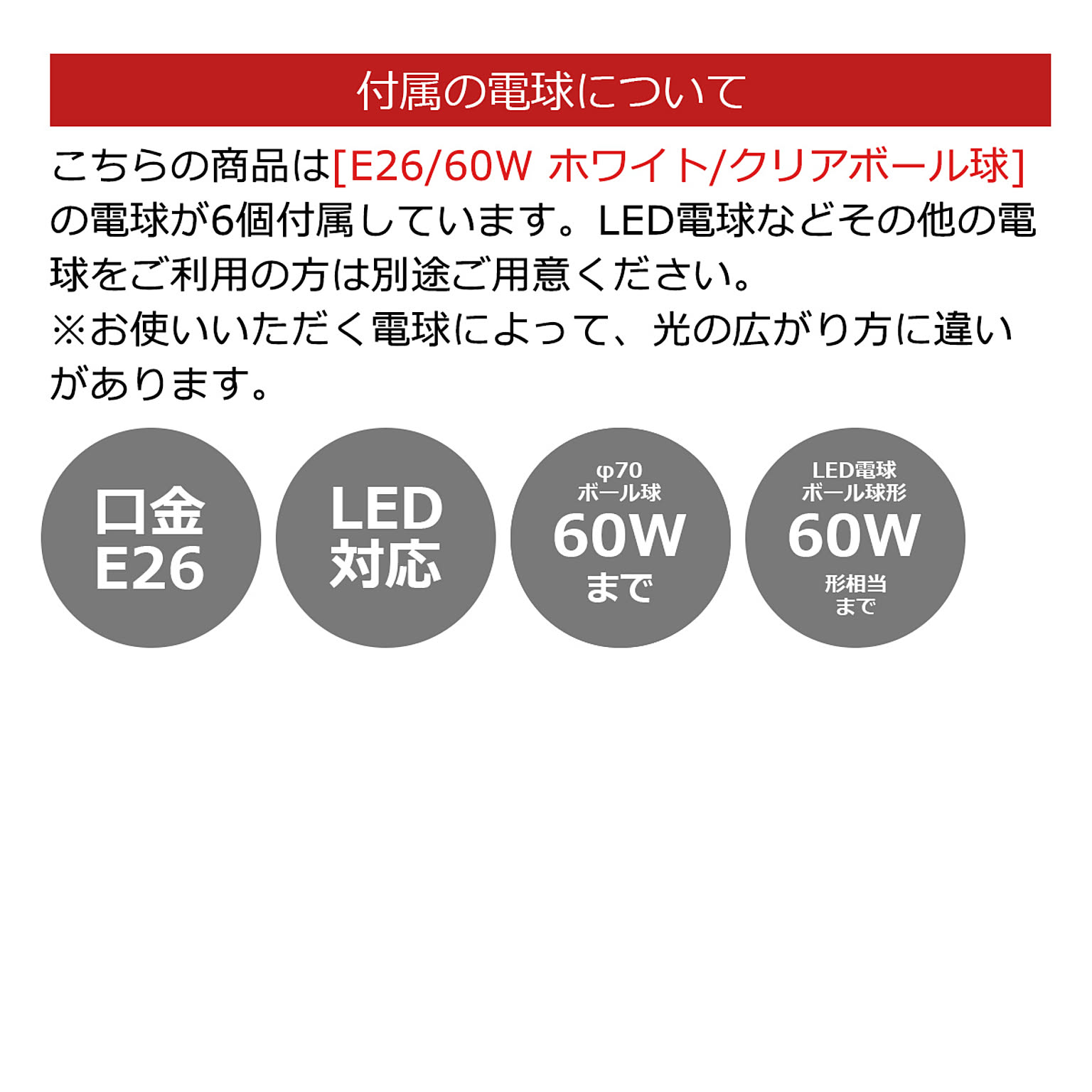 シーリングライト