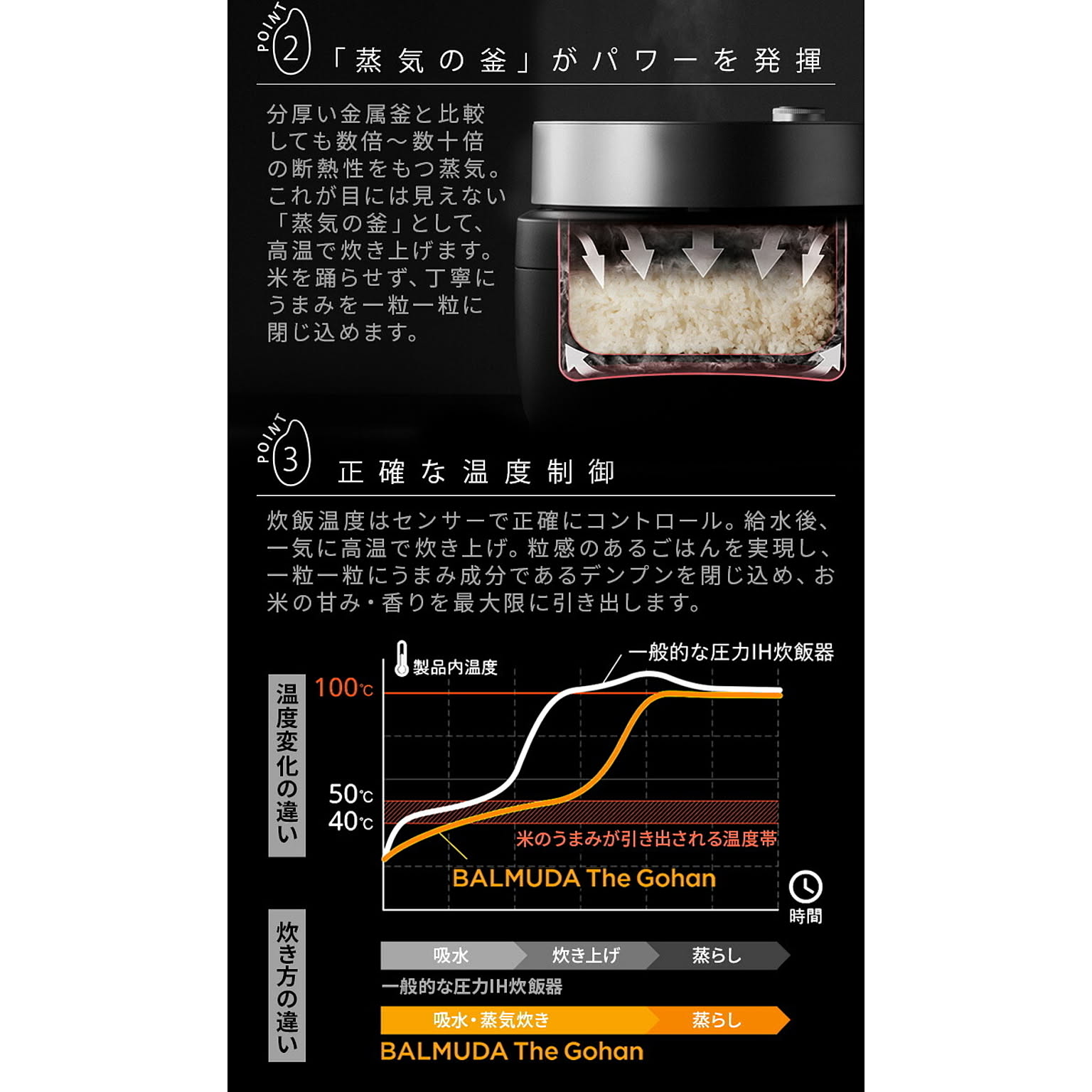 炊飯器